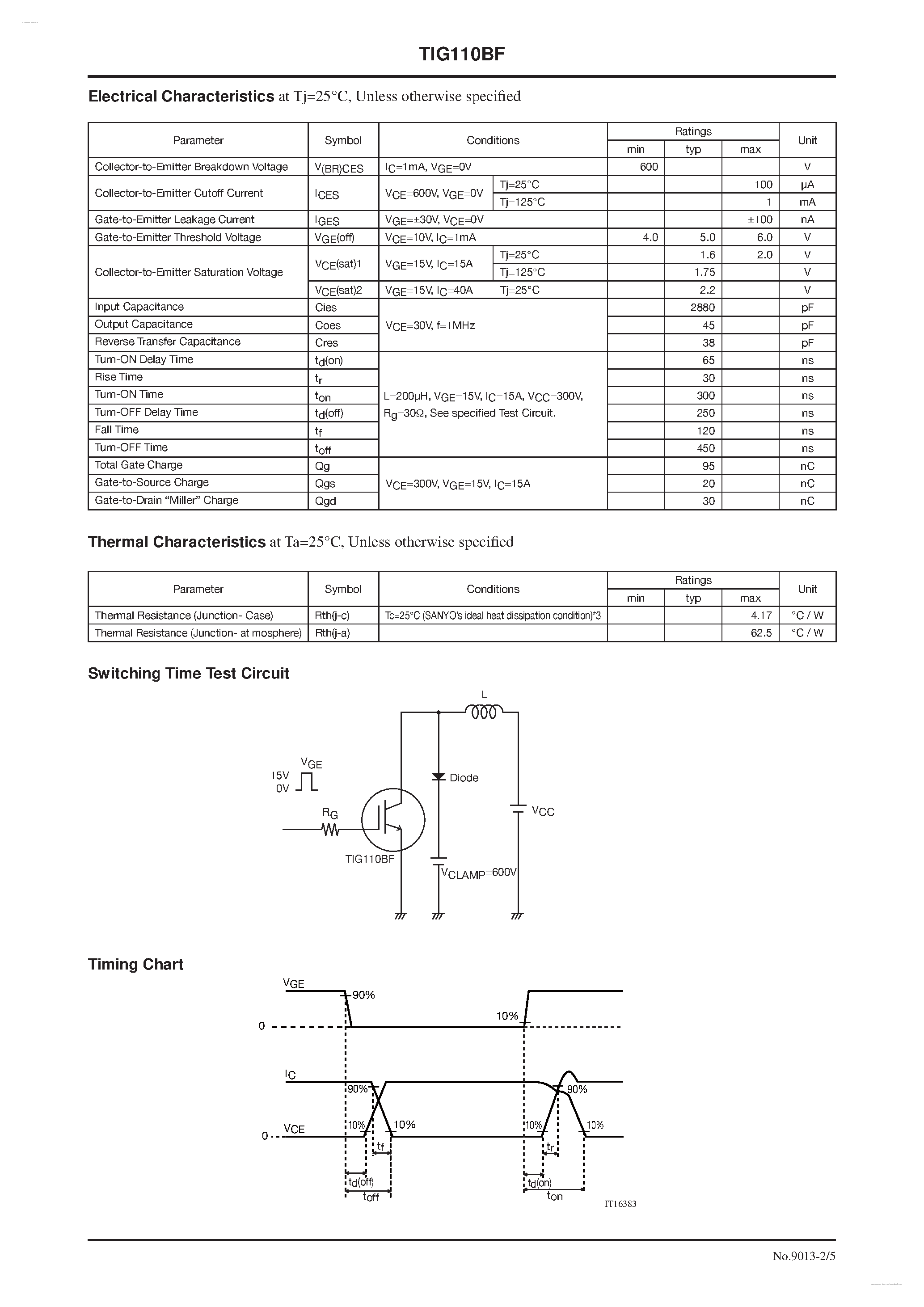 Datasheet TIG110BF - N-Channel Non Punch Through IGBT page 2