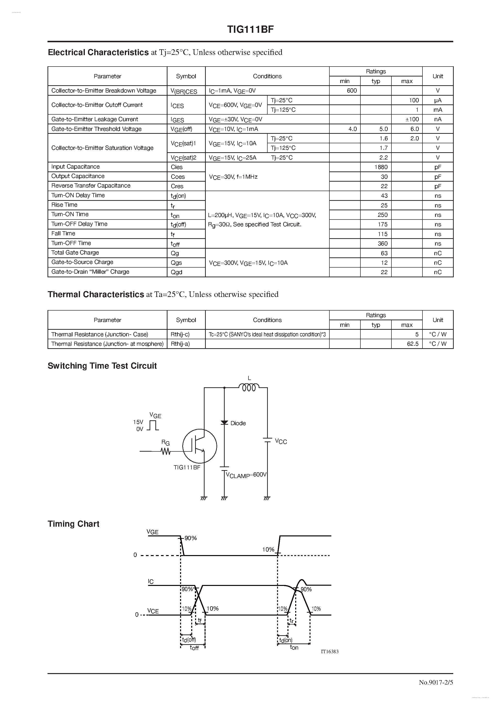 Datasheet TIG111BF - N-Channel Non Punch Through IGBT page 2