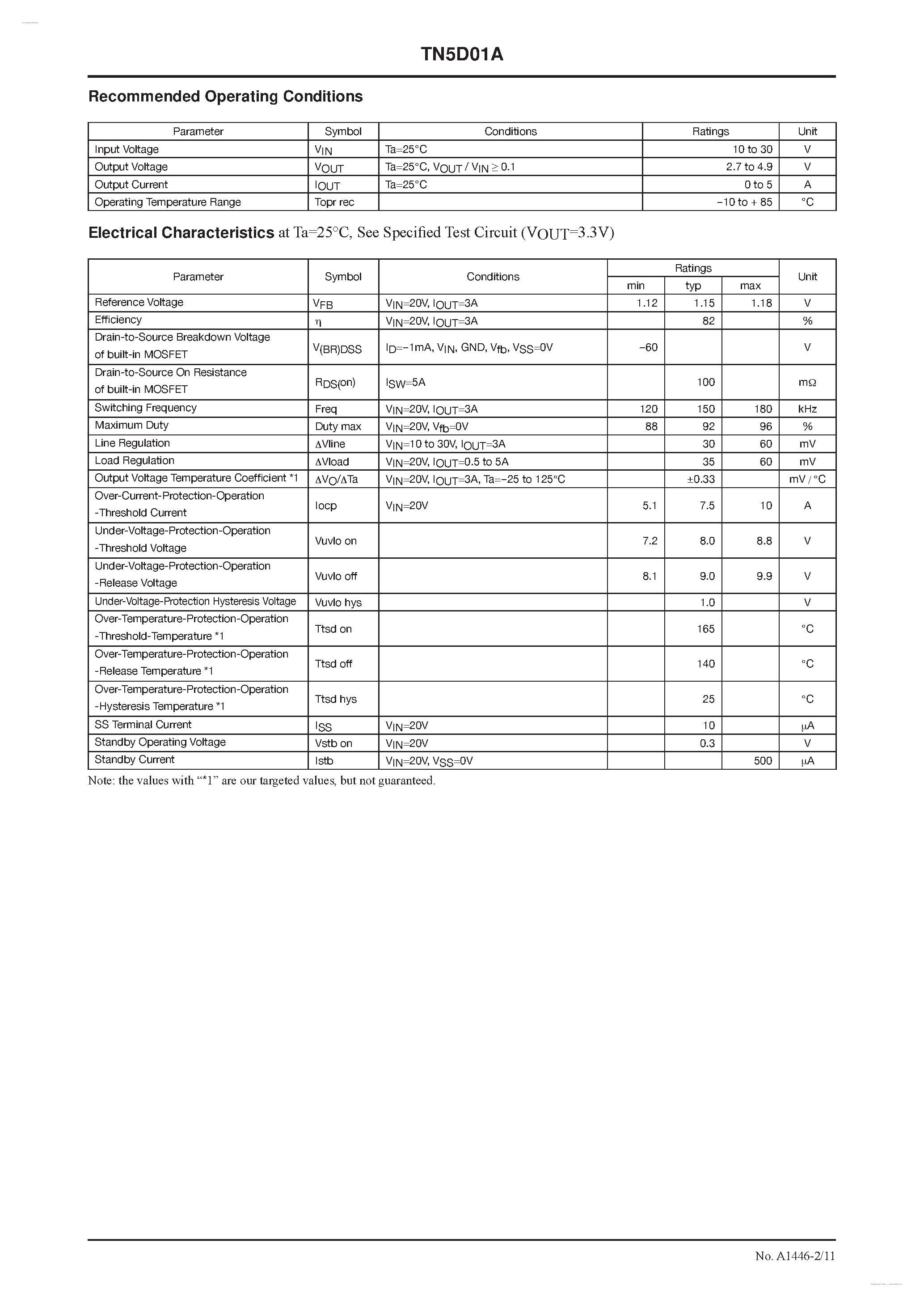 Datasheet TN5D01A page 2 Datasheet TN5D01A - Separately-Excited Step-Down Switching Regulator page 2