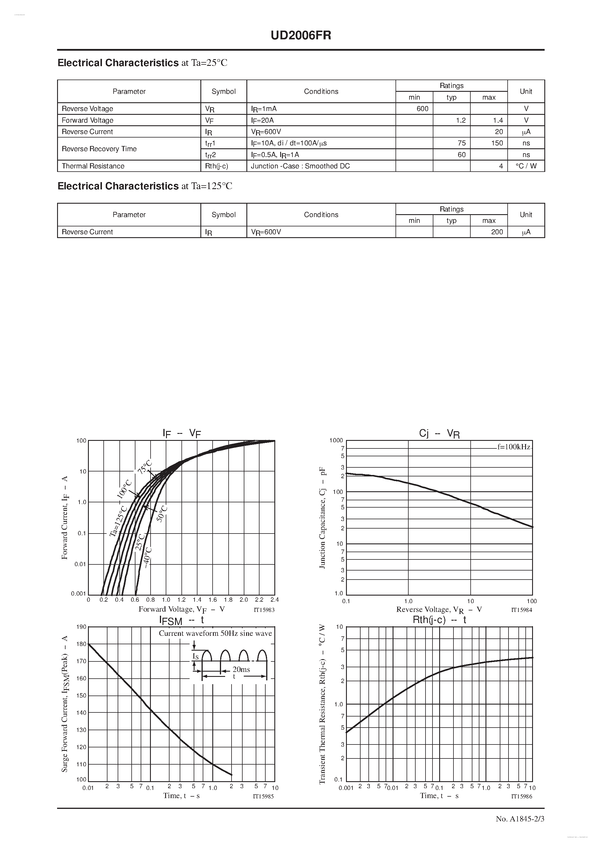 Datasheet UD2006FR - Low VF Switching Diode page 2