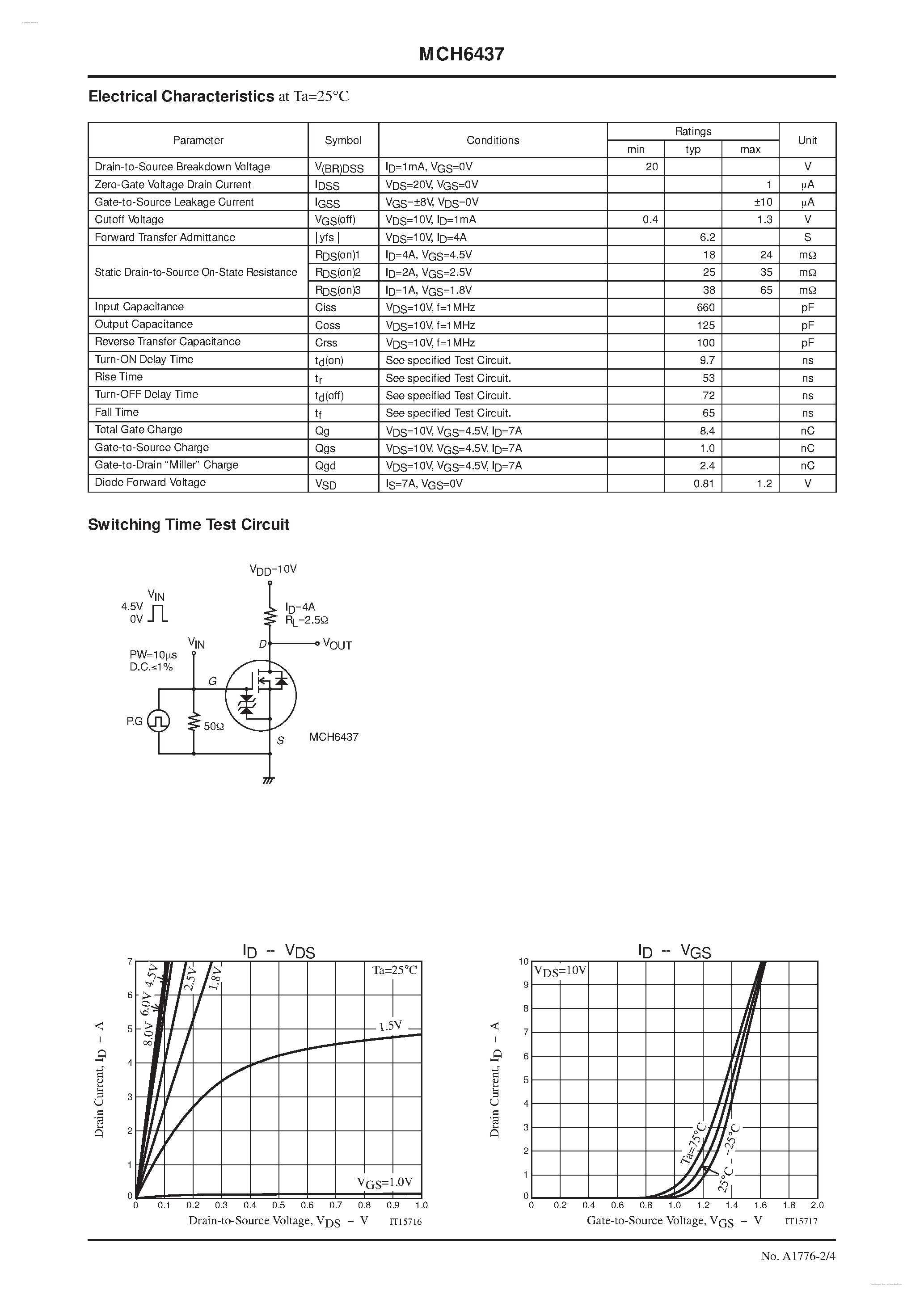 Datasheet MCH6437 - N-Channel Silicon MOSFET page 2