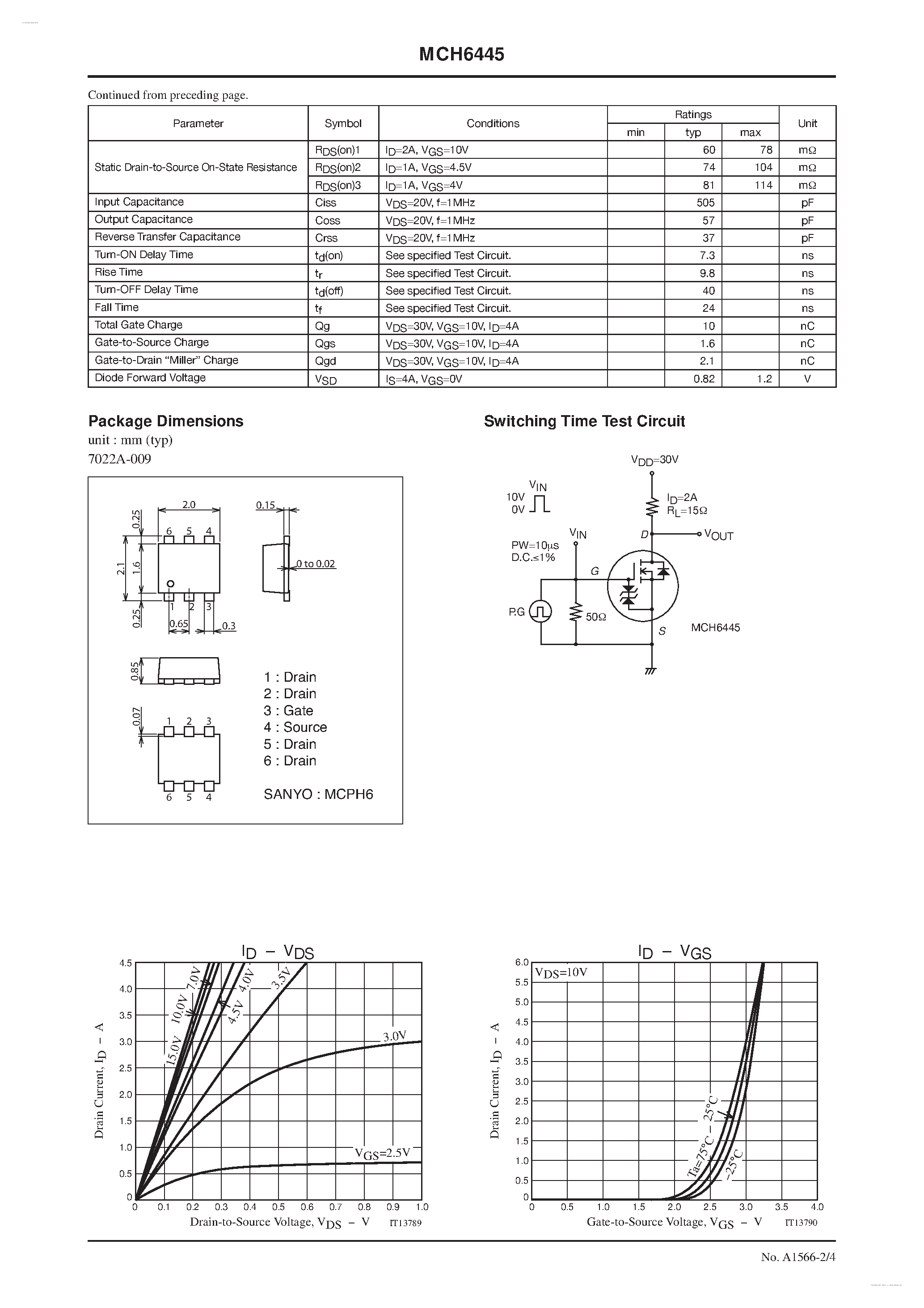 Datasheet MCH6445 - N-Channel Silicon MOSFET page 2