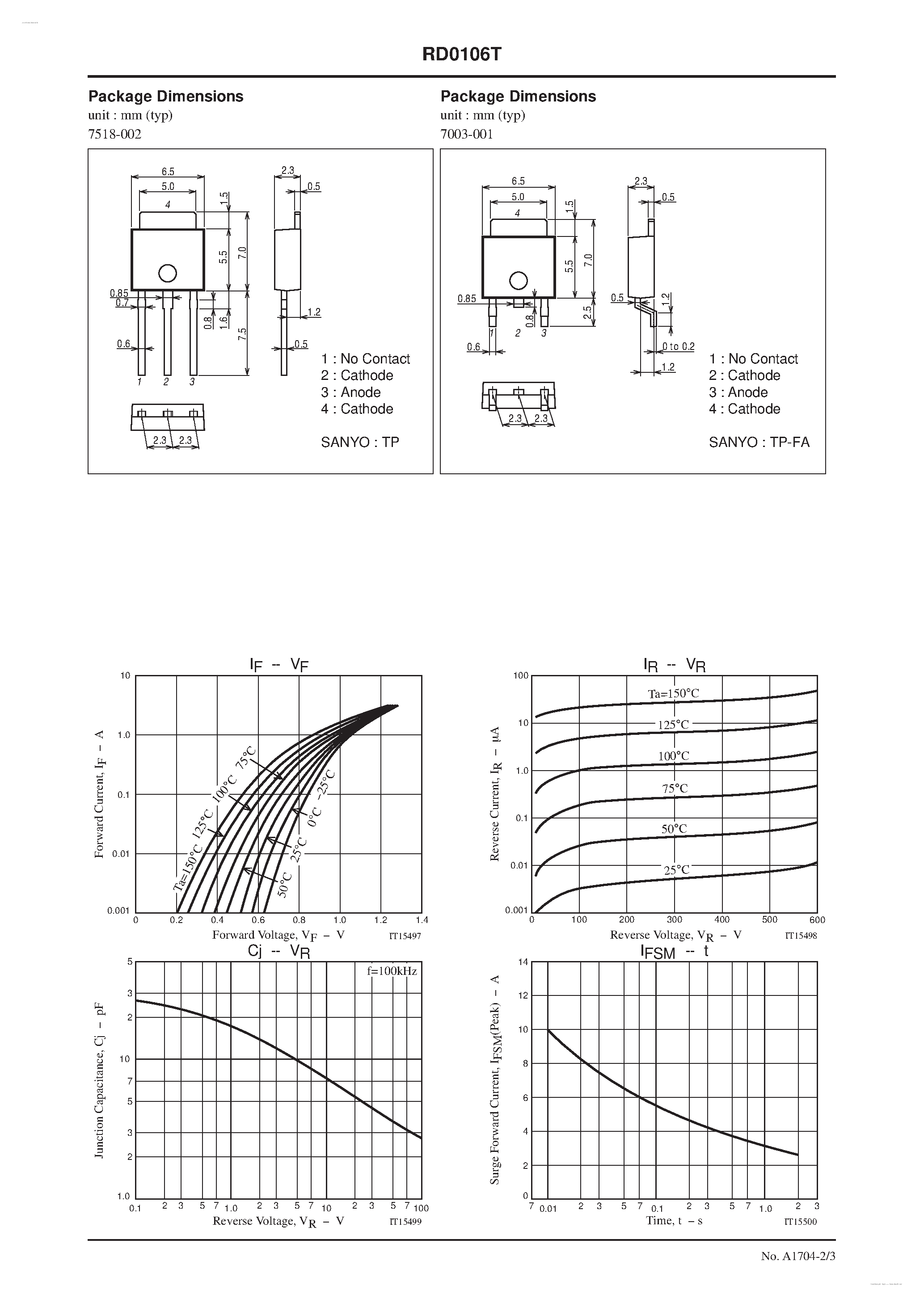 Datasheet RD0106T - High-Speed Switching Diode page 2