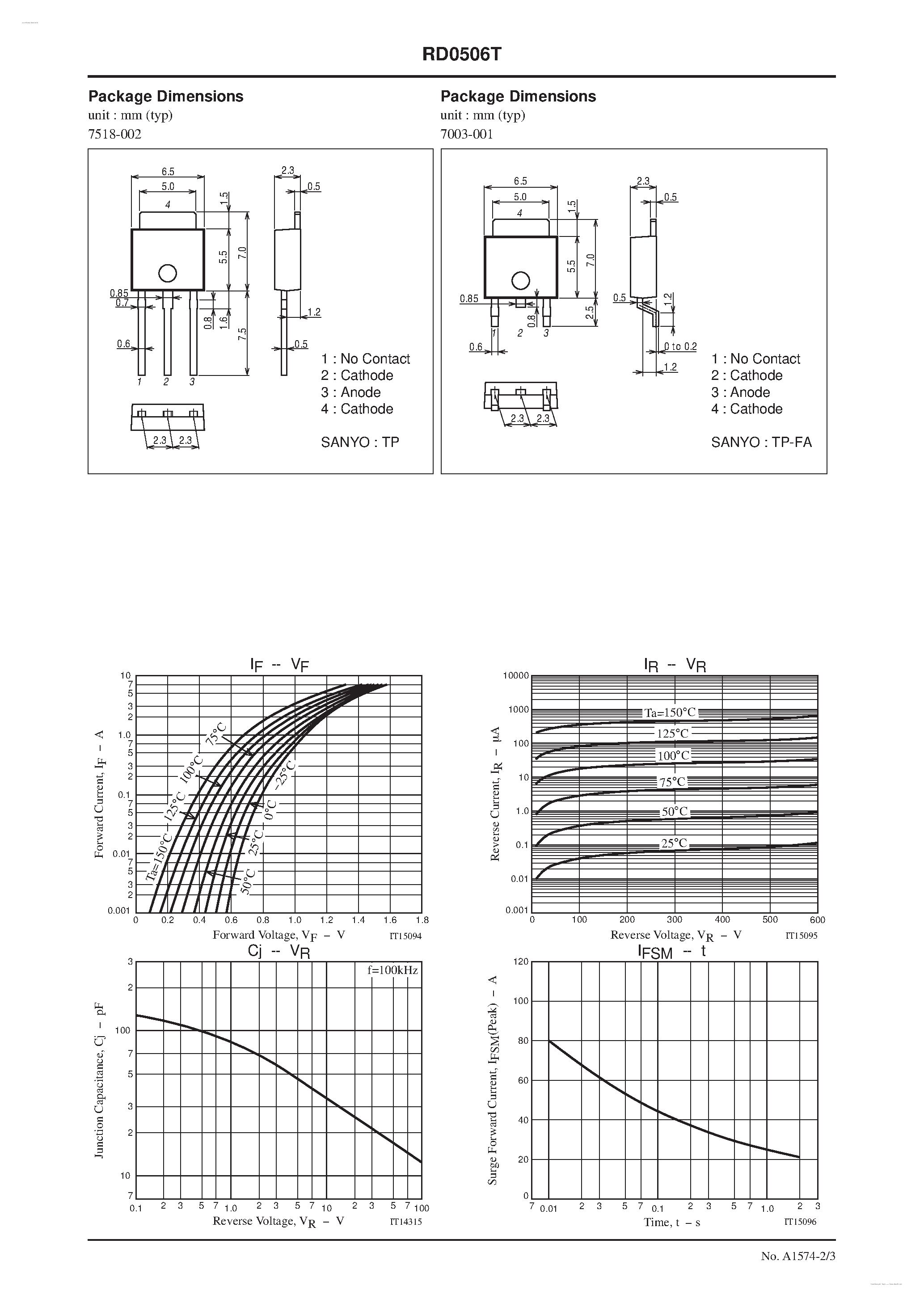 Datasheet RD0506T - High-Speed Switching Diode page 2