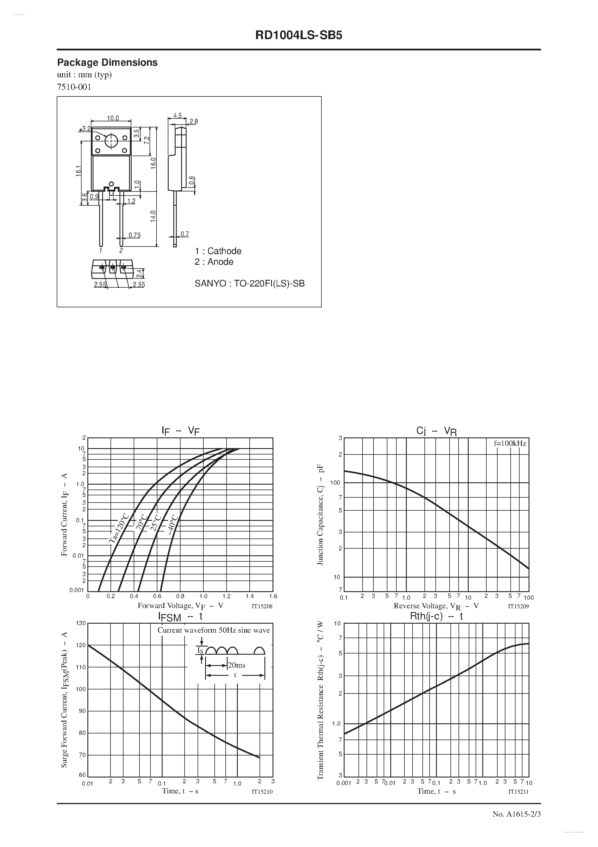 Datasheet RD1004LS-SB5 - Ultrahigh-Speed Switching Diode page 2