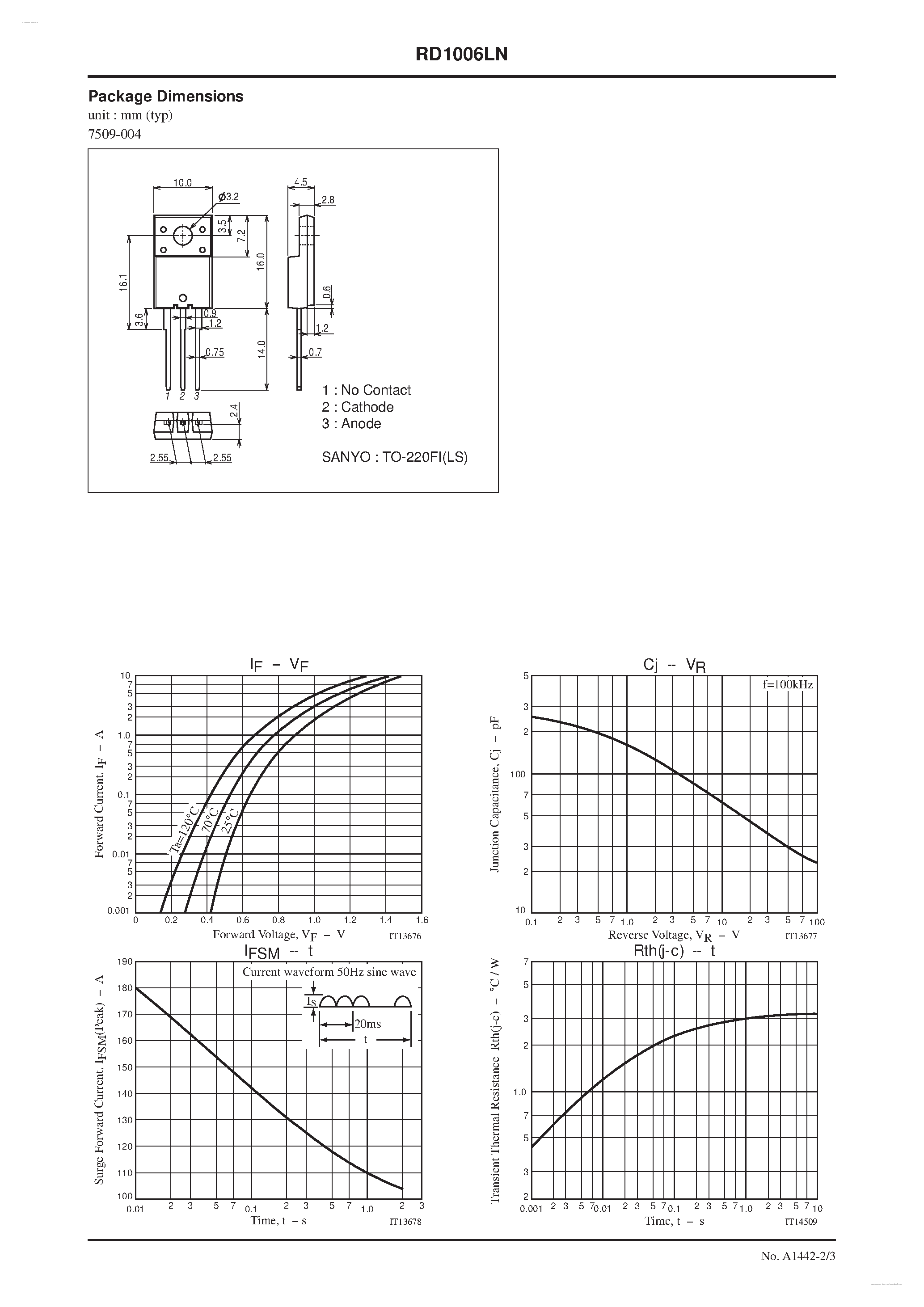 Datasheet RD1006LN - High-Speed Switching Diode page 2