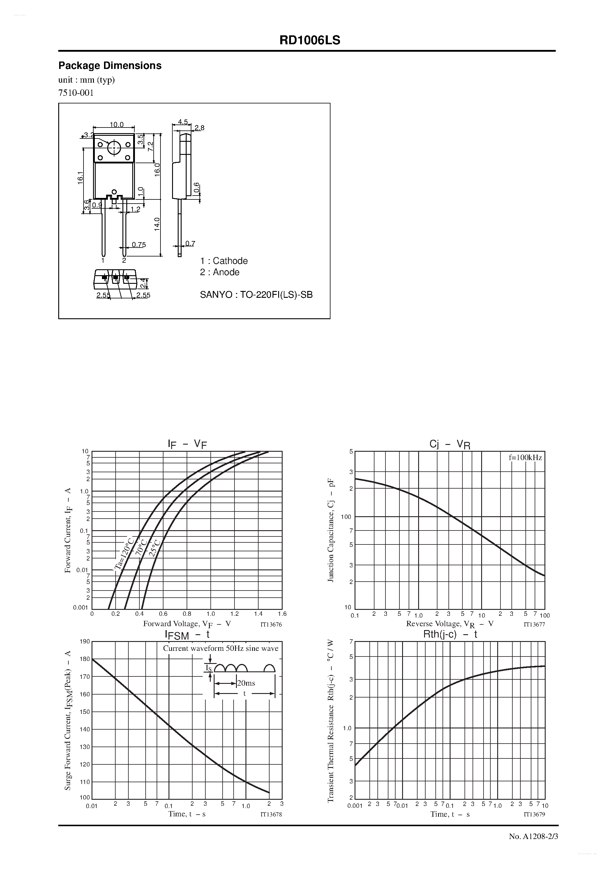 Datasheet RD1006LS page 2 Datasheet RD1006LS - Ultrahigh-Speed Switching Diode page 2