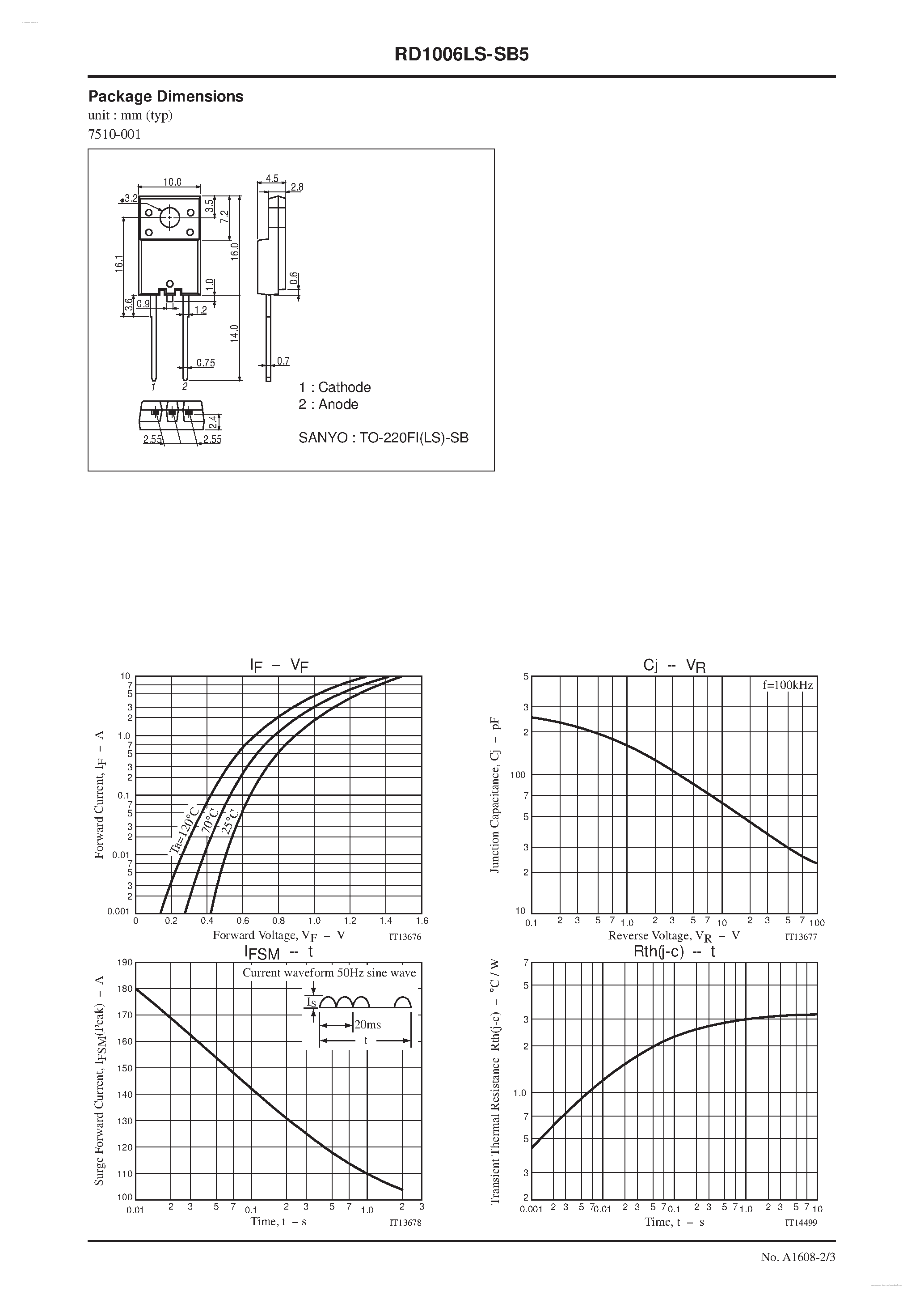Datasheet RD1006LS-SB5 - Ultrahigh-Speed Switching Diode page 2