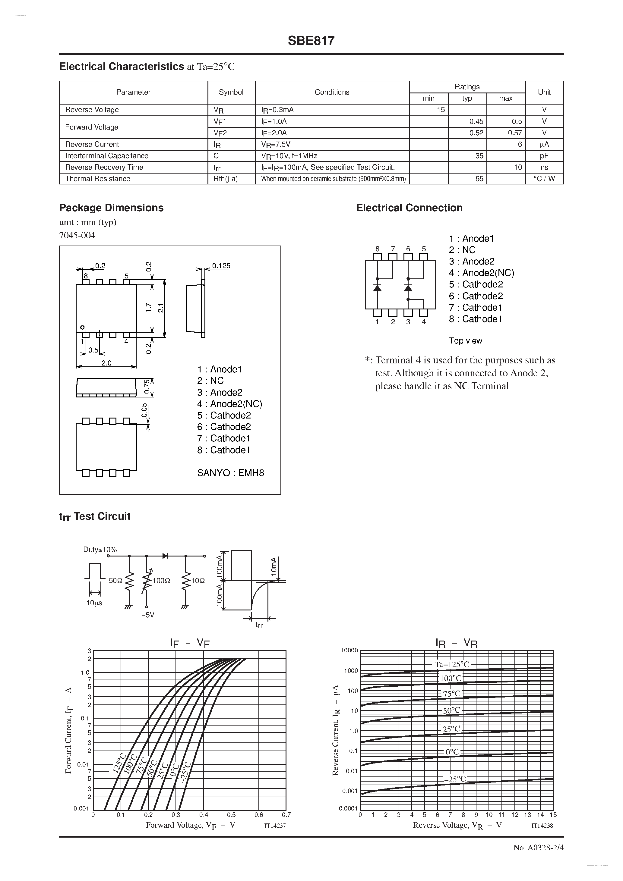 Datasheet SBE817 page 2 Datasheet SBE817 - Rectifier page 2