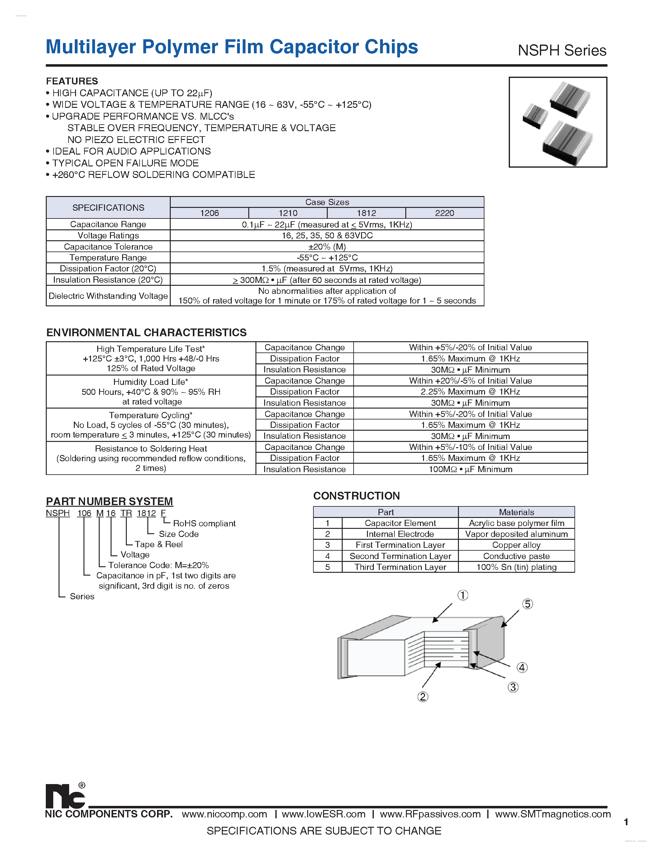 Datasheet NSPH - Multilayer Polymer Film Capacitor Chips page 1