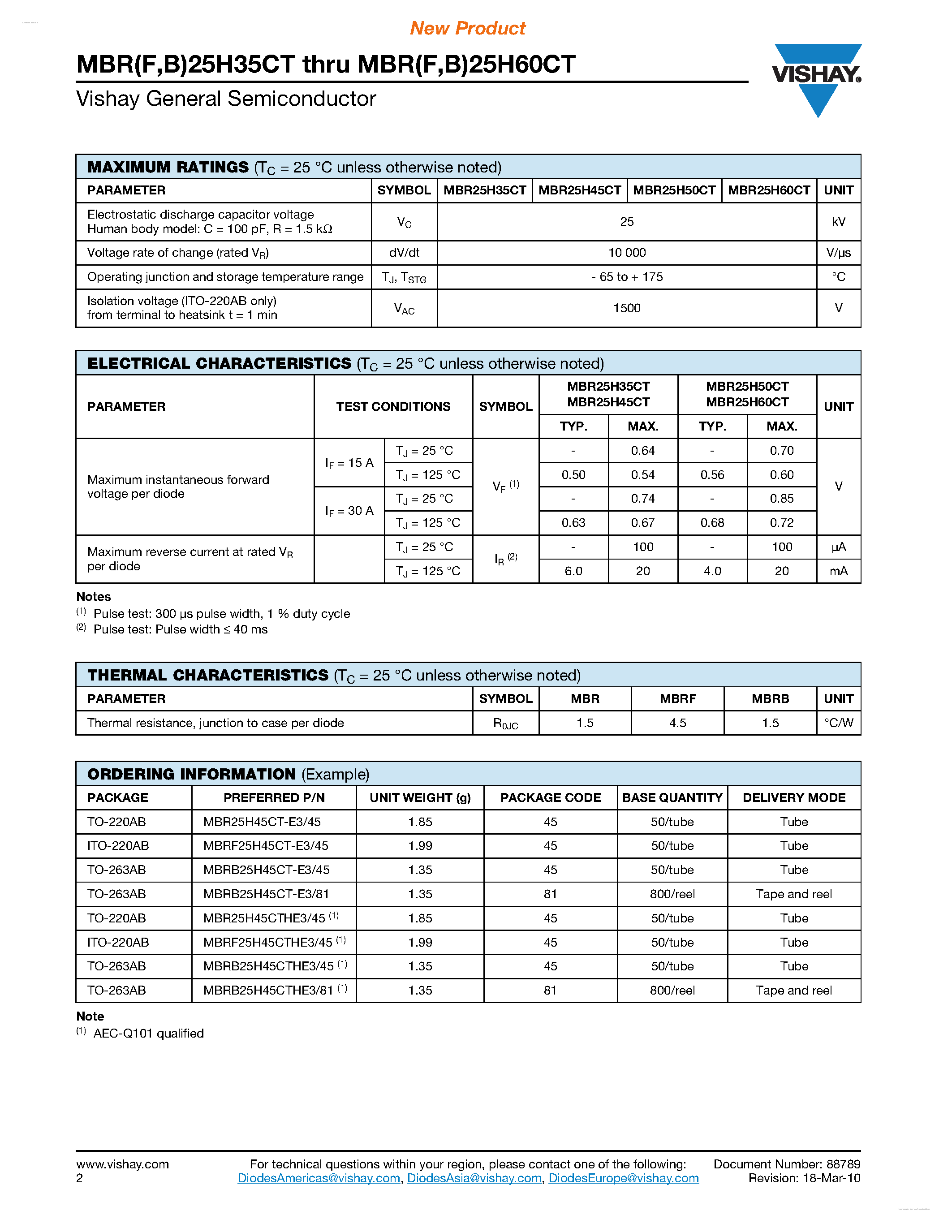 Даташит MBR25H35CT - (MBRB25H35CT - MBRB25H60CT) Dual Common-Cathode Schottky Rectifier страница 2