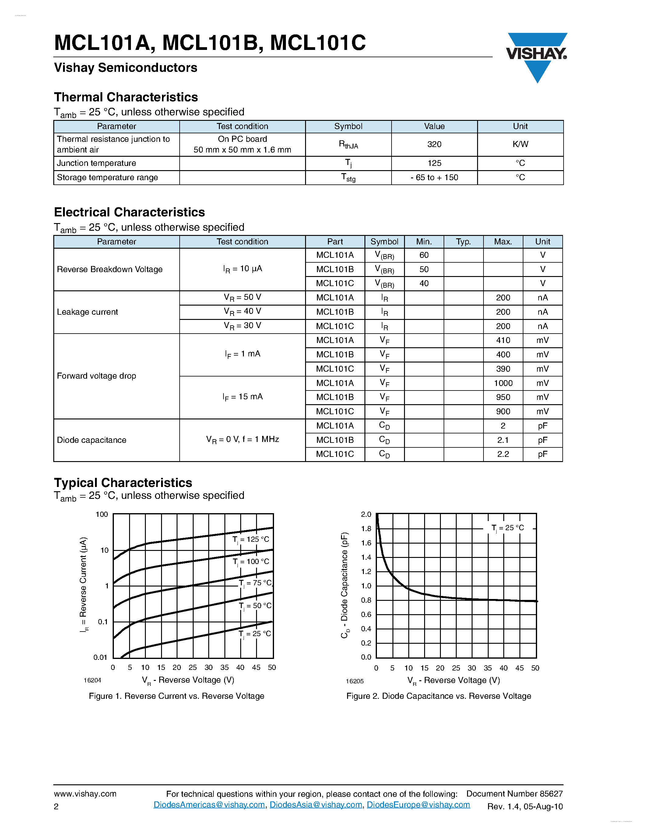 Даташит на микросхему MCL101A страница 2 Даташит MCL101A - Small Signal Schottky Diodes страница 2