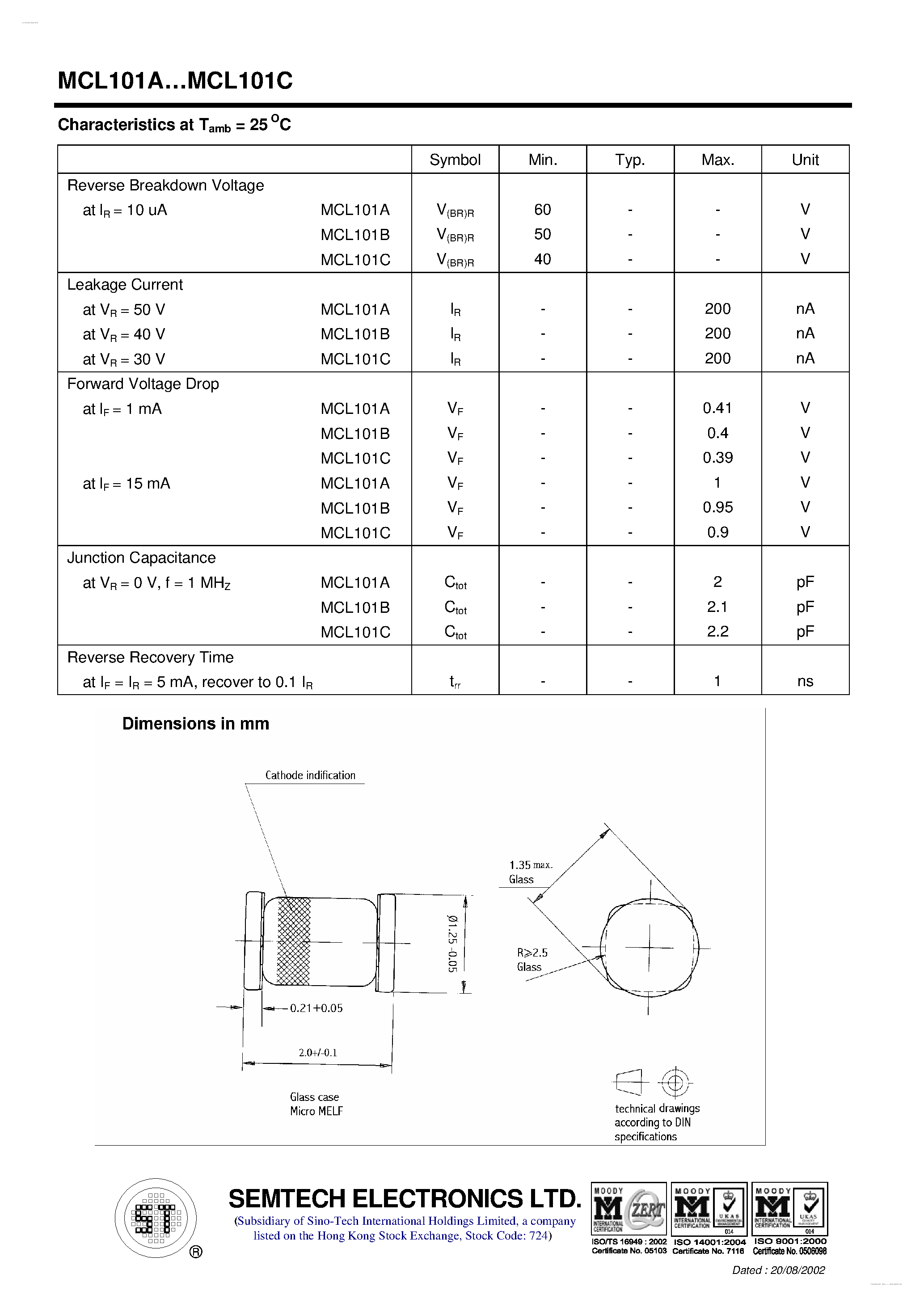 Даташит на микросхему MCL101A страница 2 Даташит MCL101A - SILICON SCHOTTKY BARRIER DIODES страница 2