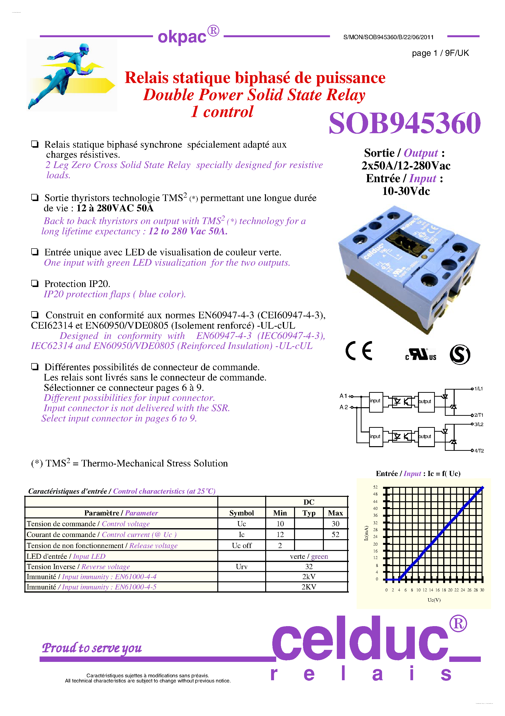 Datasheet SOB945360 - Solid State Relay page 1