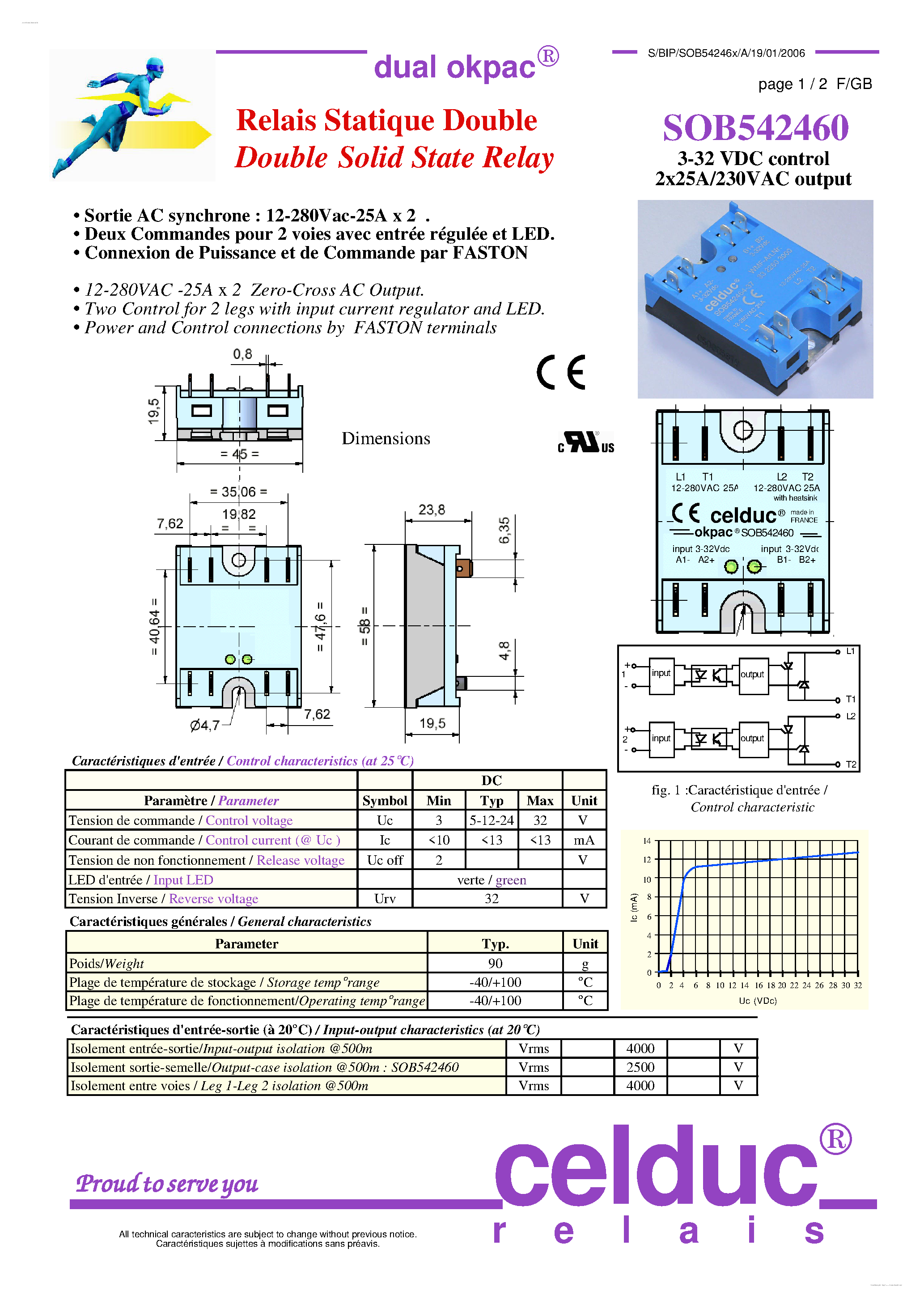 Datasheet SOB542460 - Solid State Relay page 1