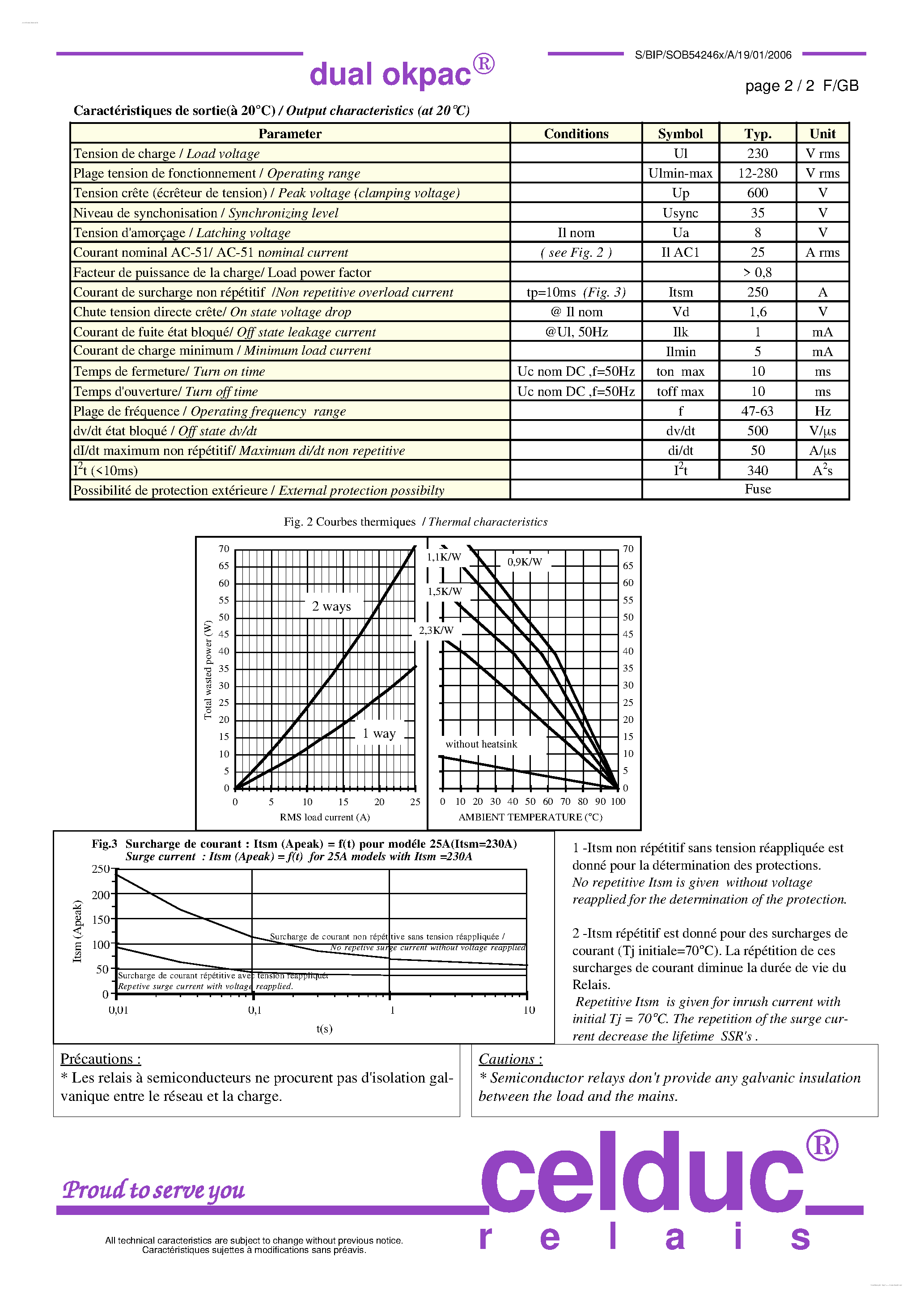 Datasheet SOB542460 - Solid State Relay page 2