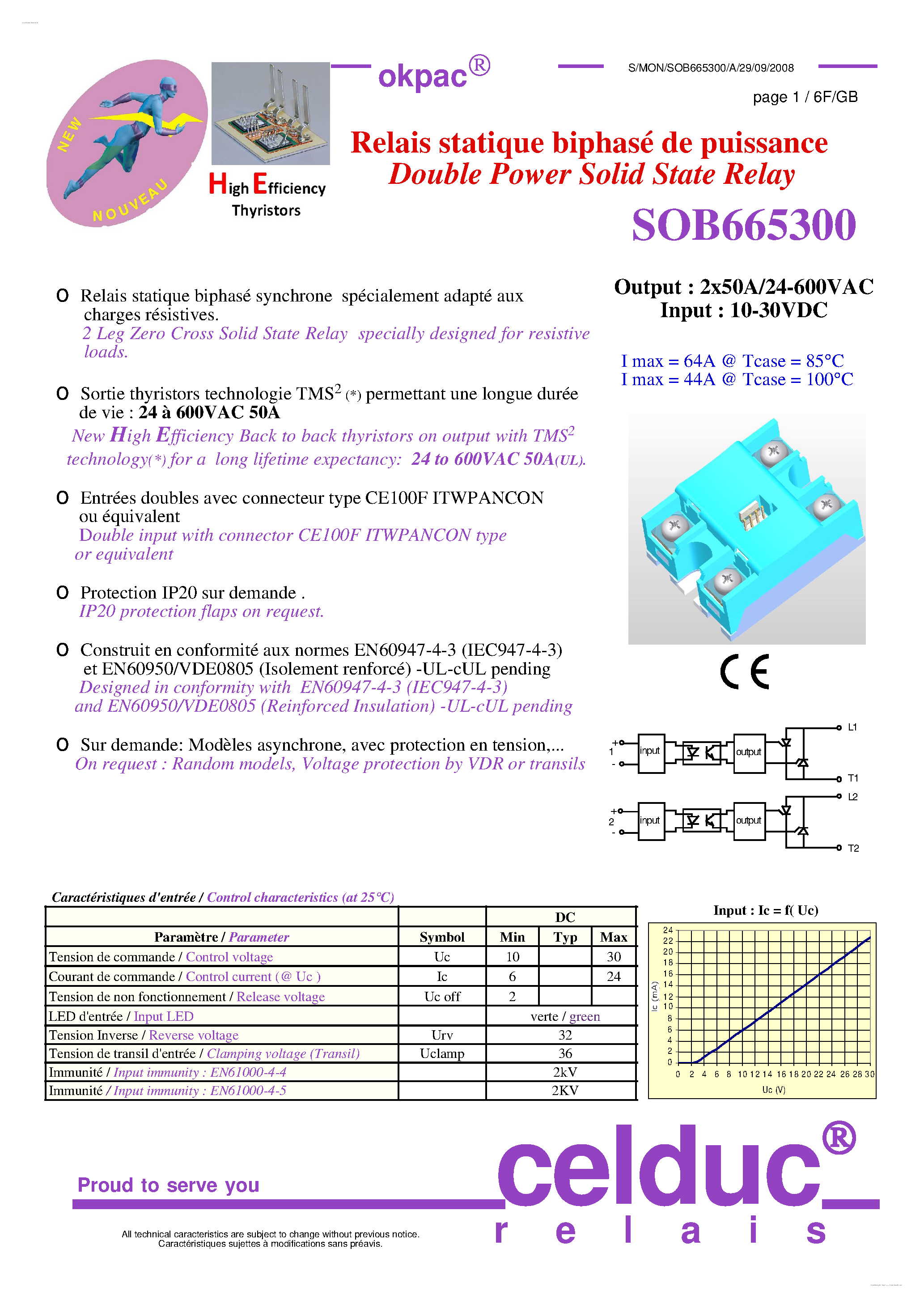 Datasheet SOB665300 - Solid State Relay page 1