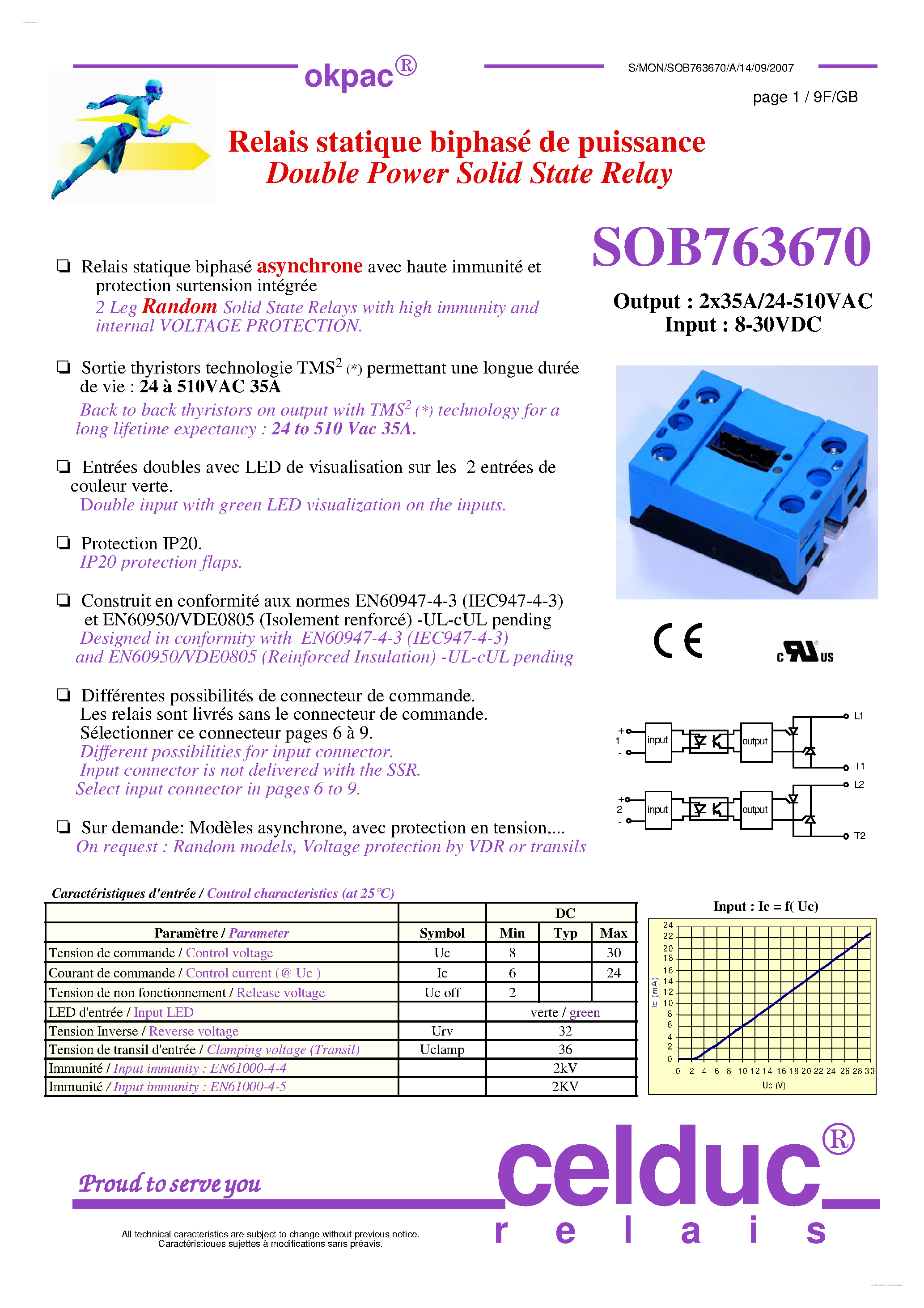 Datasheet SOB763670 - Solid State Relay page 1