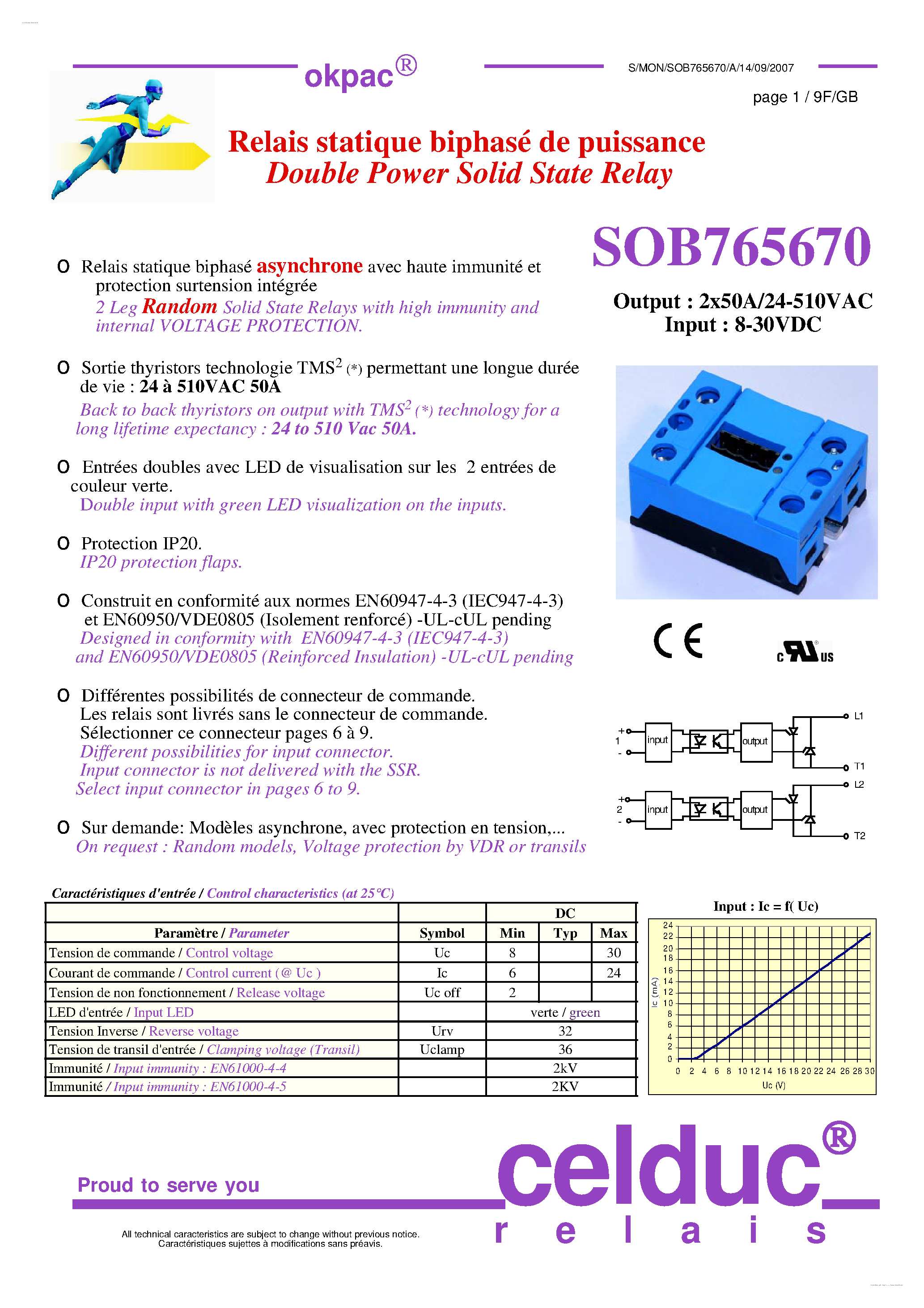 Datasheet SOB765670 - Solid State Relay page 1