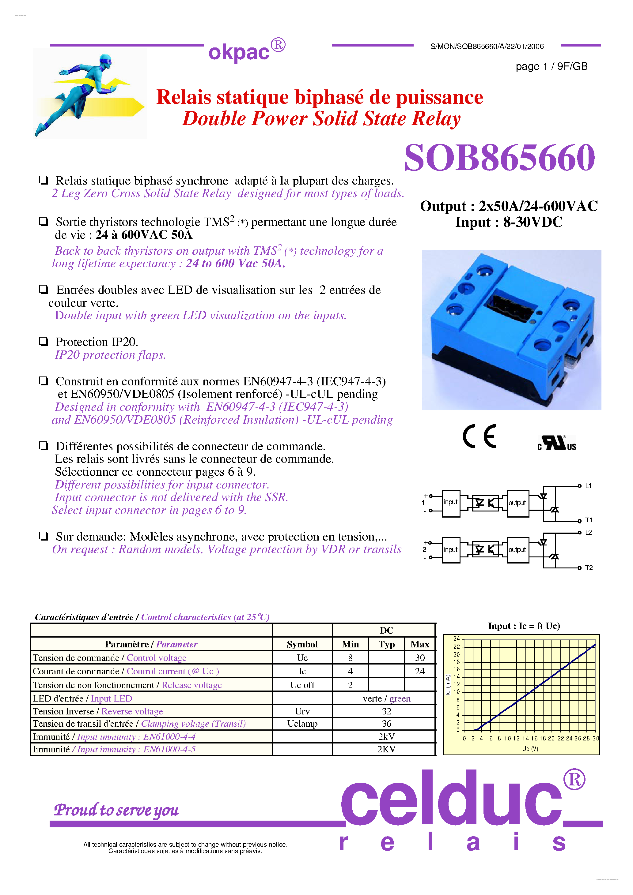 Datasheet SOB865660 page 1 Datasheet SOB865660 - Solid State Relay page 1