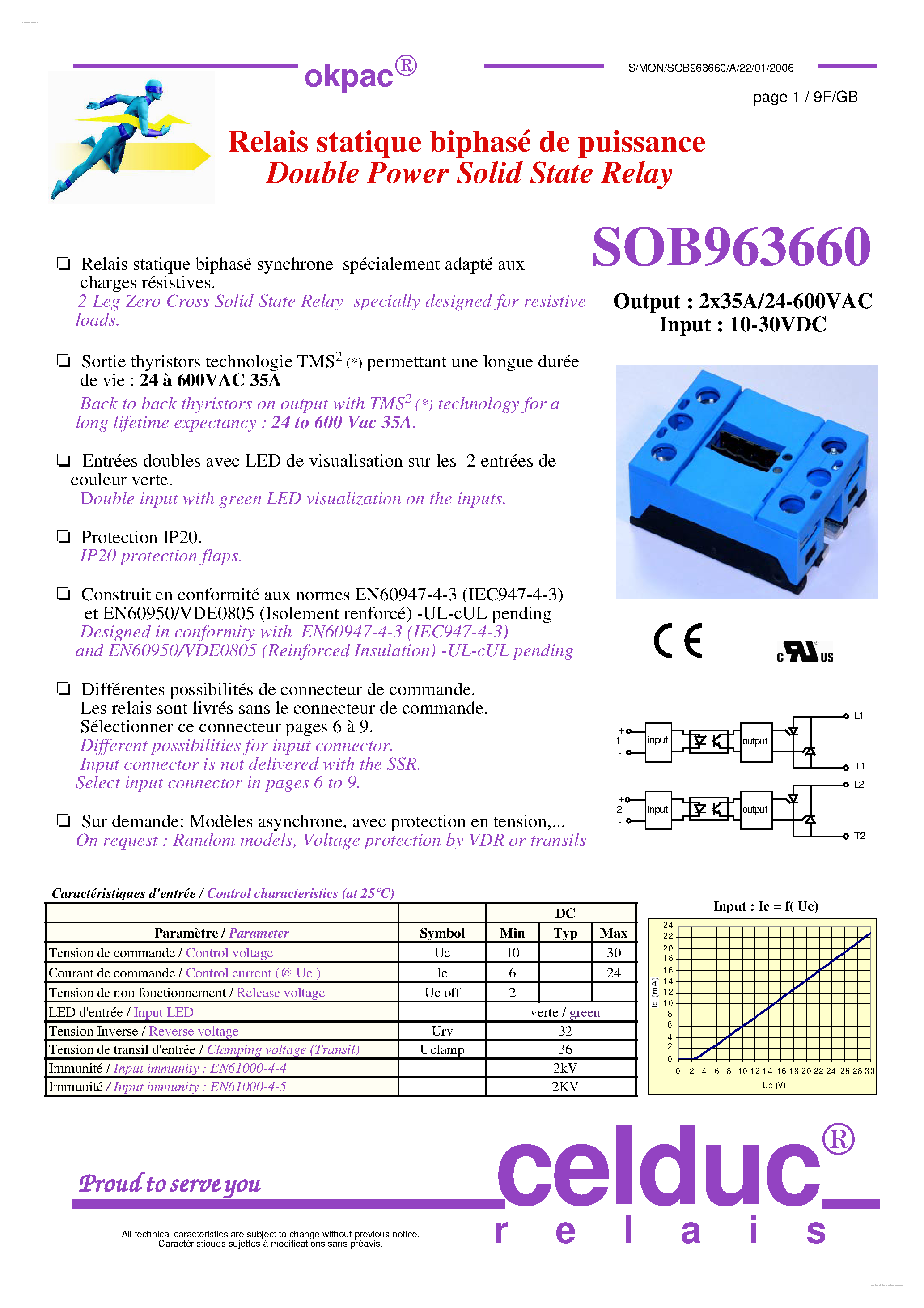 Datasheet SOB963660 - Solid State Relay page 1