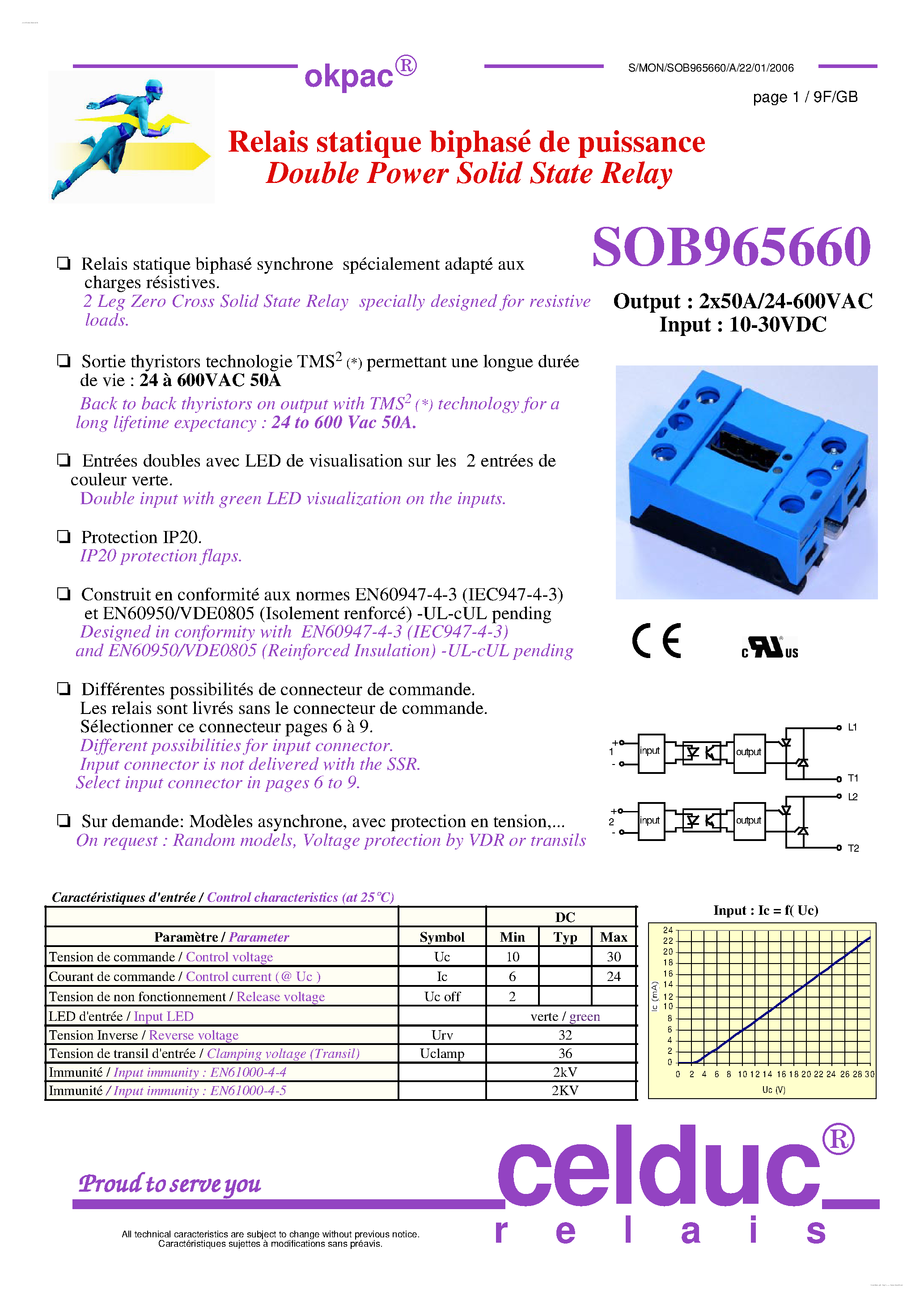 Datasheet SOB965660 page 1 Datasheet SOB965660 - Solid State Relay page 1