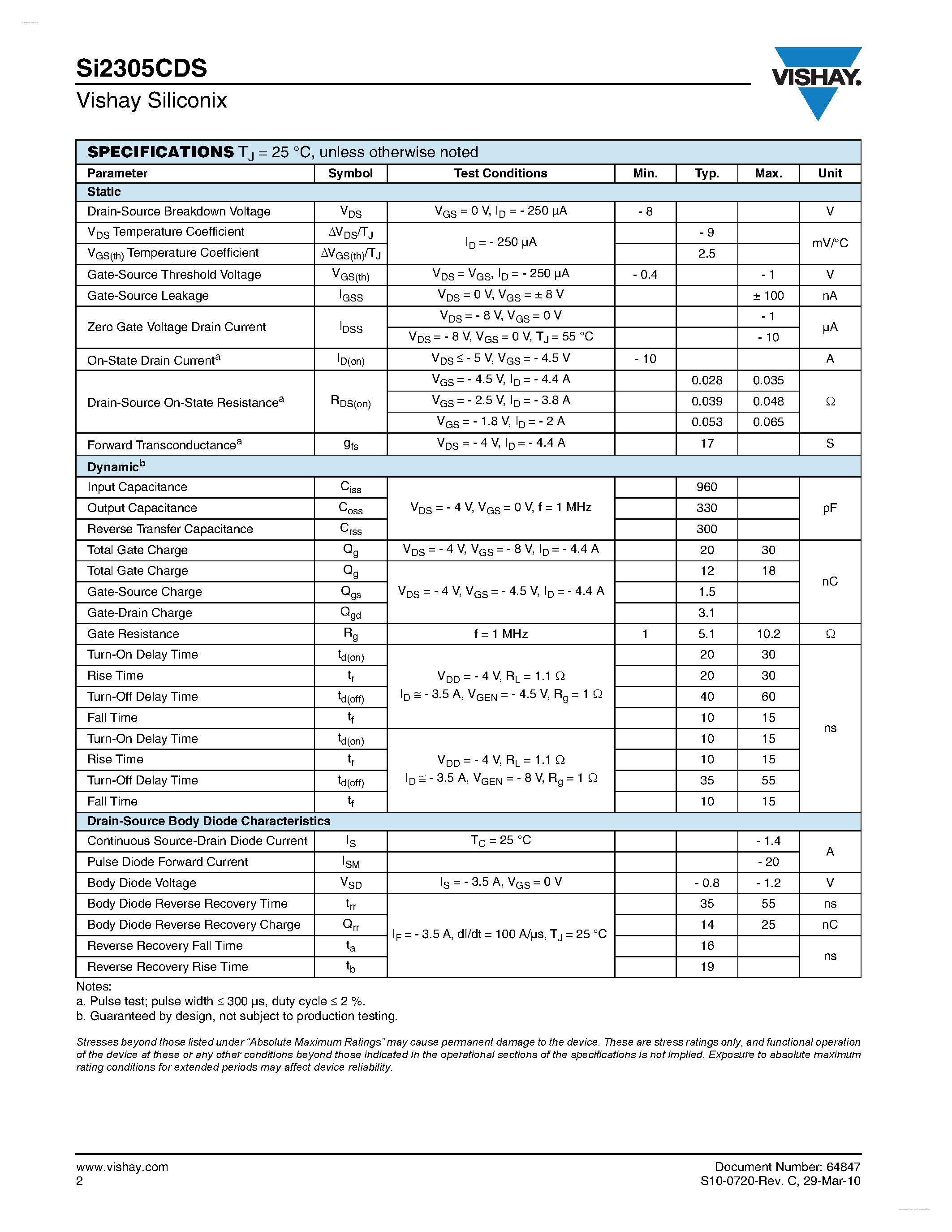 Даташит на микросхему SI2305CDS страница 2 Даташит SI2305CDS - P-Channel 8 V (D-S) MOSFET страница 2