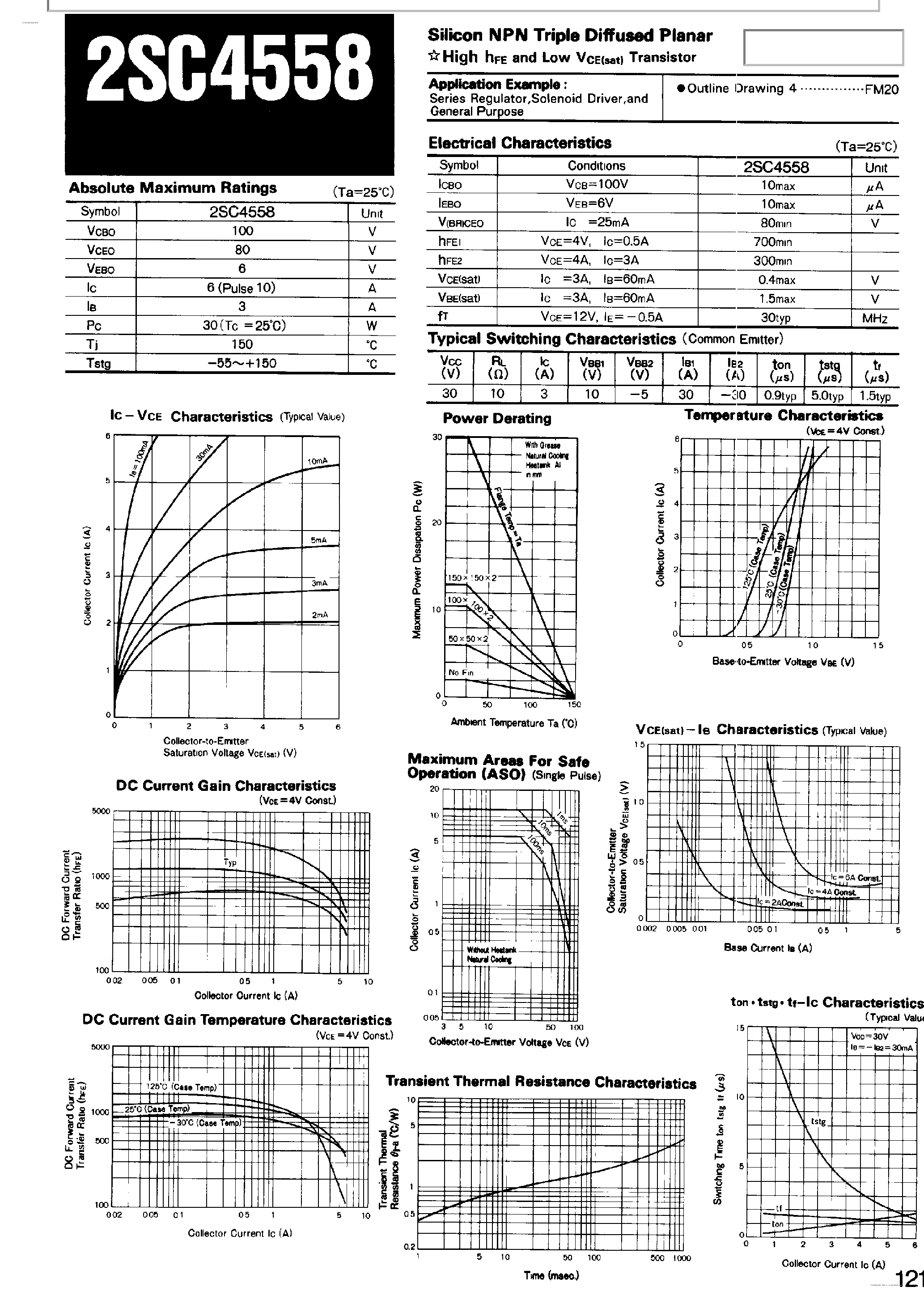Datasheet 2SC4558 page 1 Datasheet 2SC4558 - Silicon NPN Triple Diffused Planar page 1