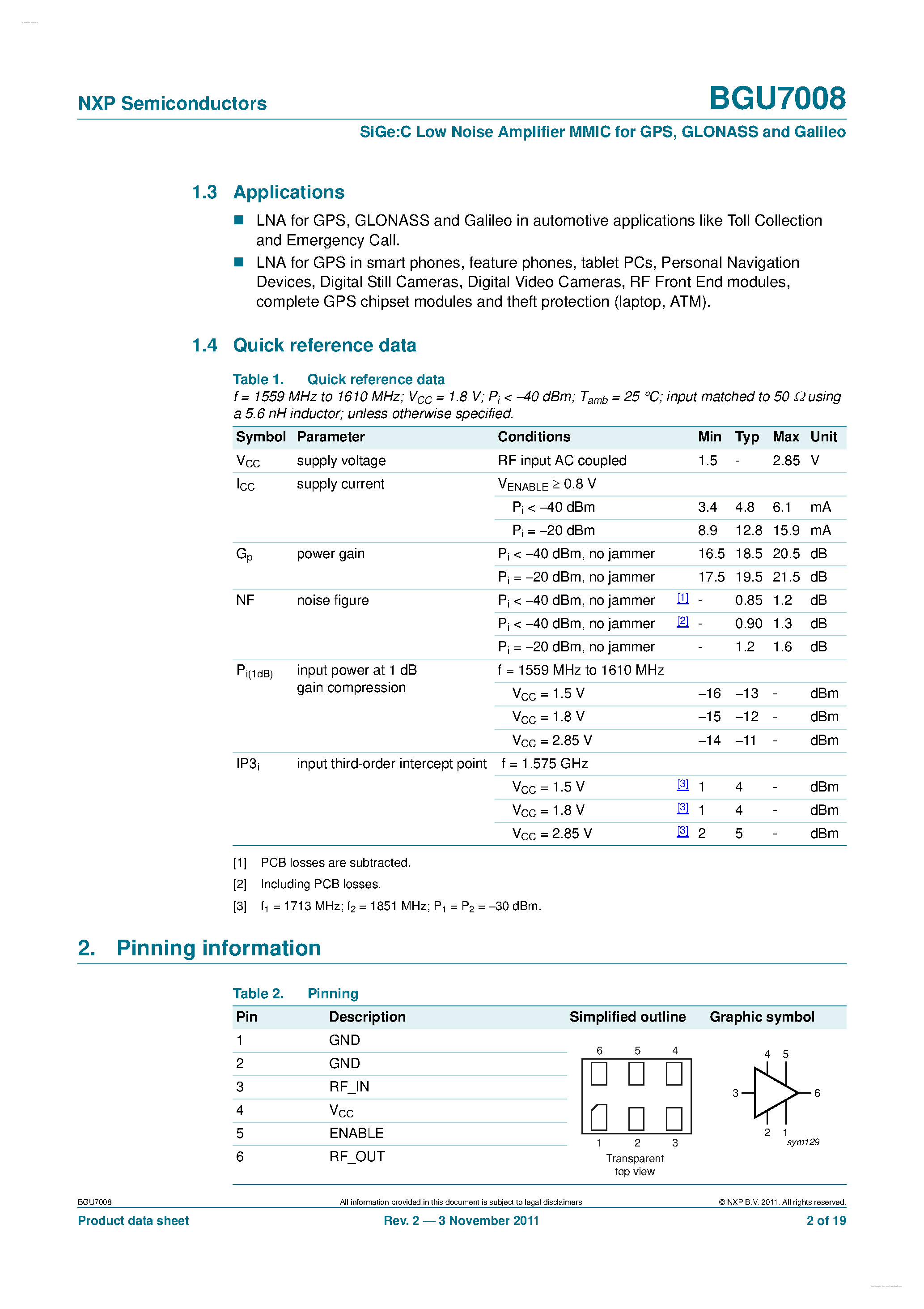 Даташит BGU7008 - SiGe:C Low Noise Amplifier MMIC страница 2