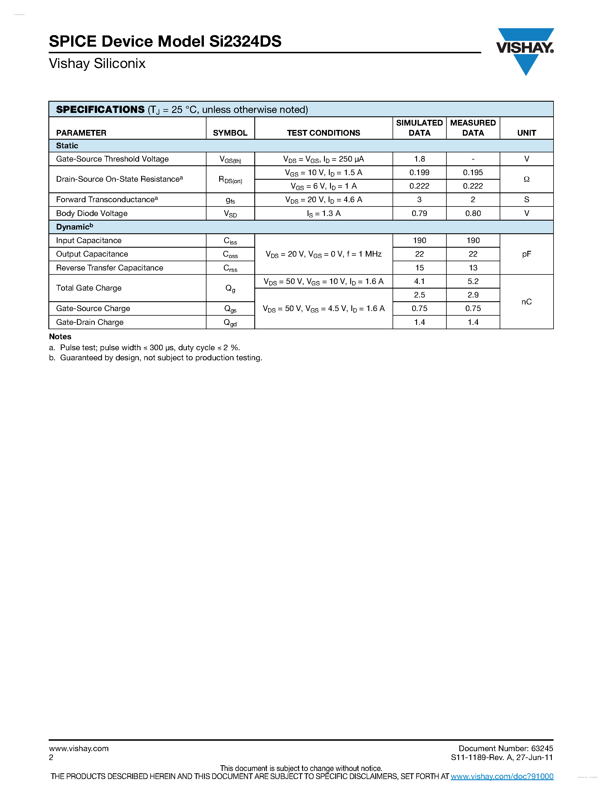 Даташит на микросхему SI2324DS страница 2 Даташит SI2324DS - N-Channel 100 V (D-S) MOSFET страница 2