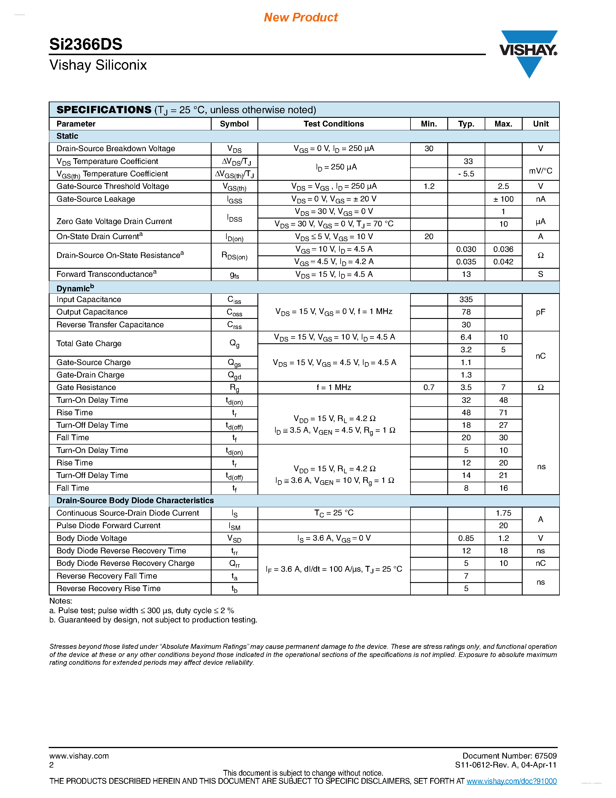 Даташит SI2366DS - N-Channel 30 V (D-S) MOSFET страница 2