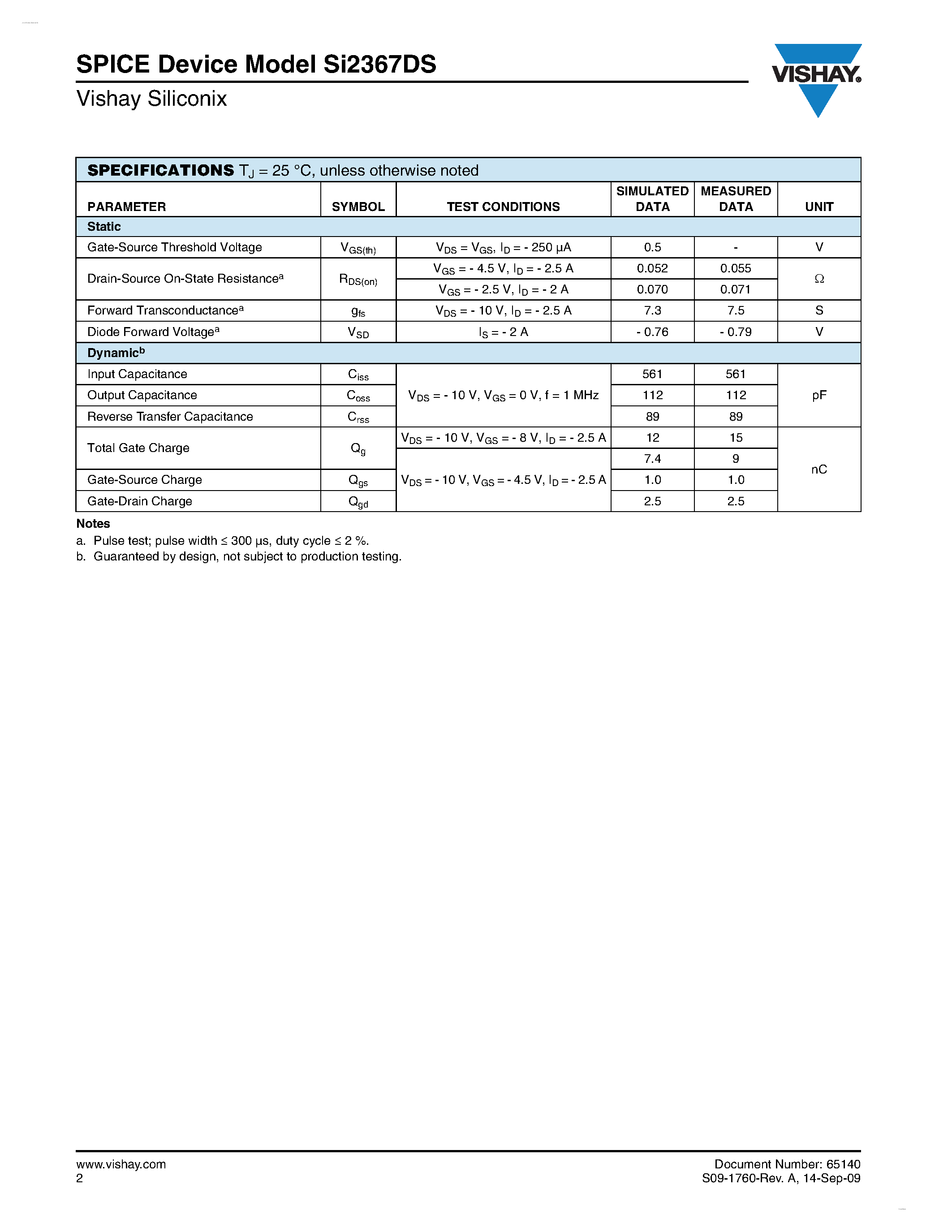 Datasheet SI2367DS - P-Channel 20 V (D-S) MOSFET page 2
