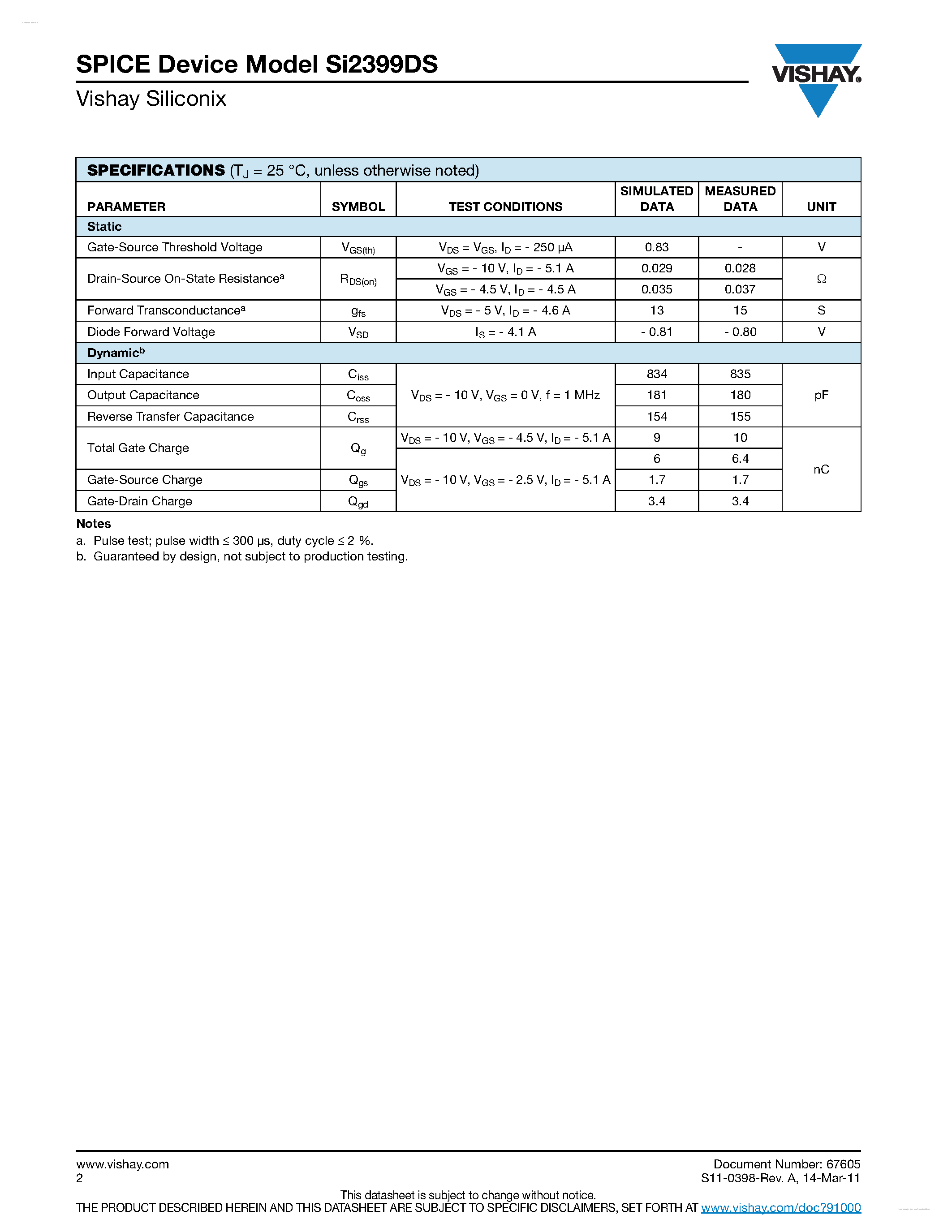 Datasheet SI2399DS - P-Channel 20 V (D-S) MOSFET page 2