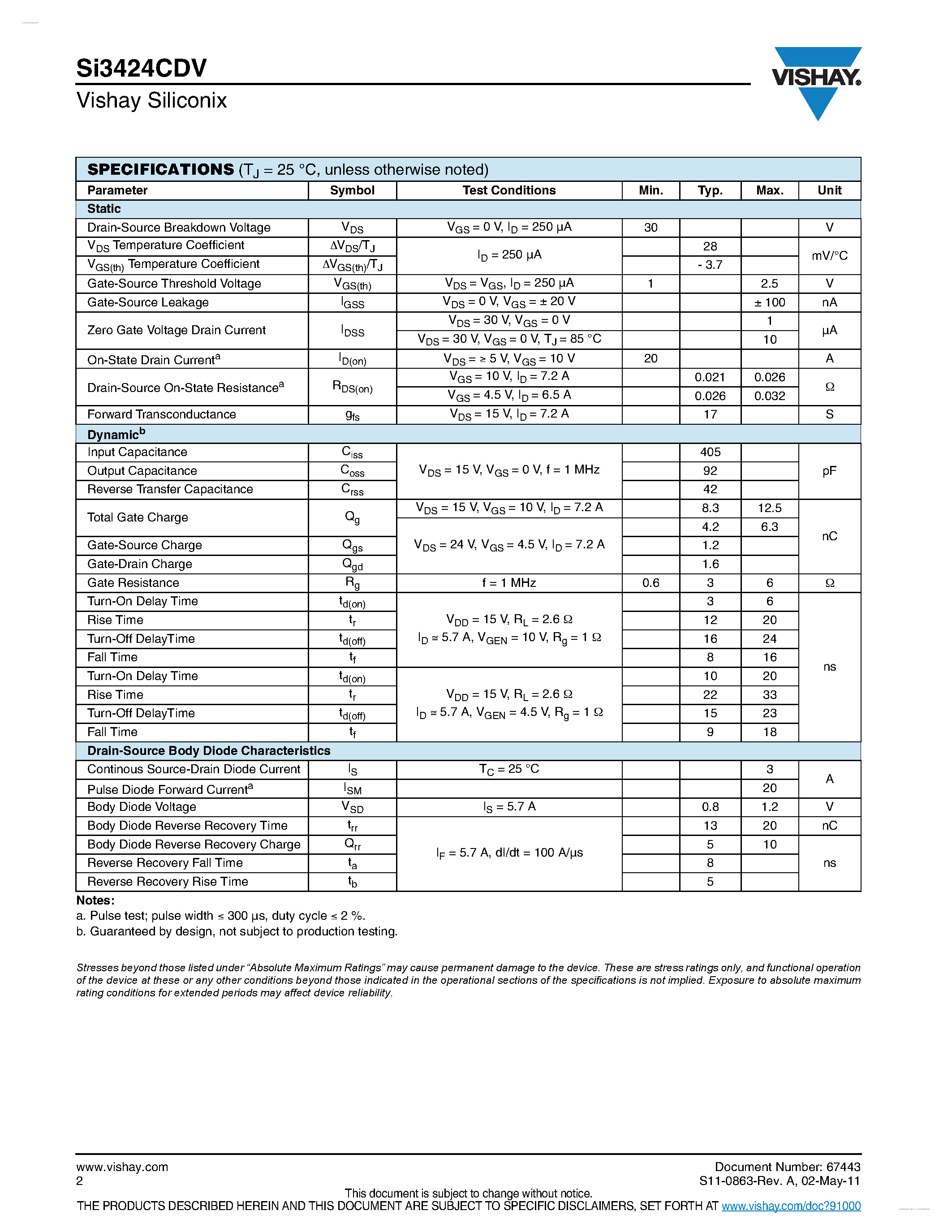 Datasheet SI3424CDV page 2 Datasheet SI3424CDV - N-Channel 30 V (D-S) MOSFET page 2