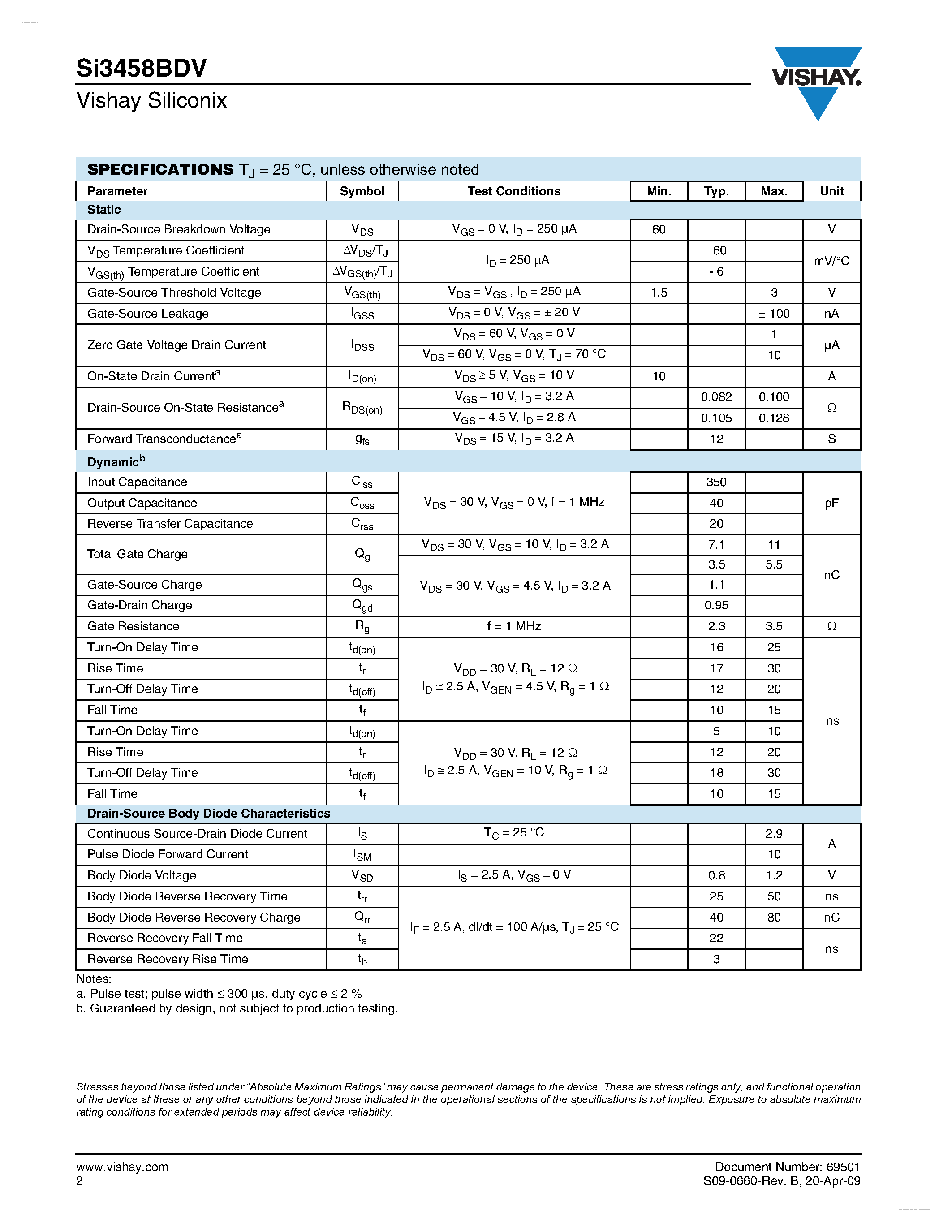 Даташит SI3458BDV - N-Channel 60-V (D-S) MOSFET страница 2