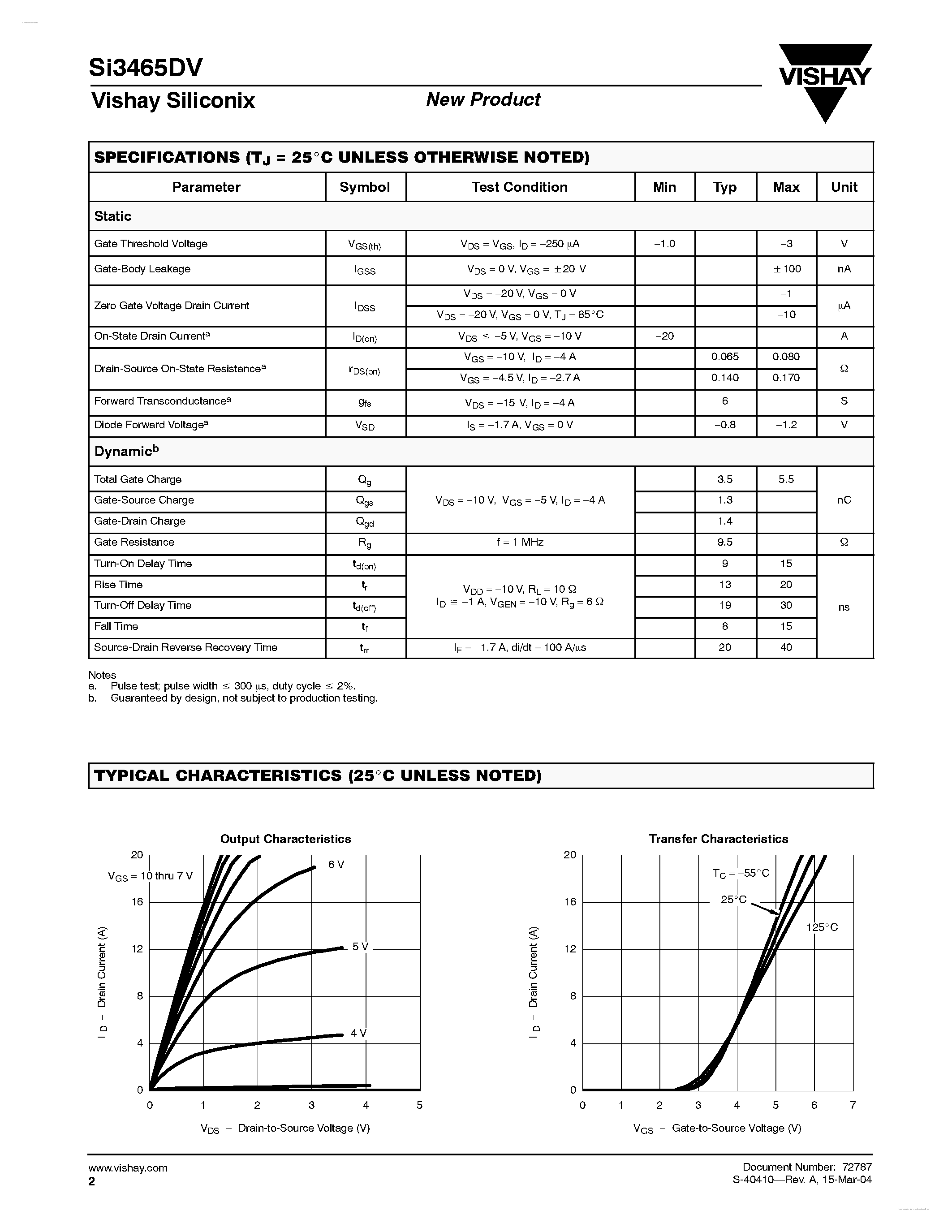 Даташит на микросхему SI3465DV страница 2 Даташит SI3465DV - P-Channel 20-V (D-S) MOSFET страница 2
