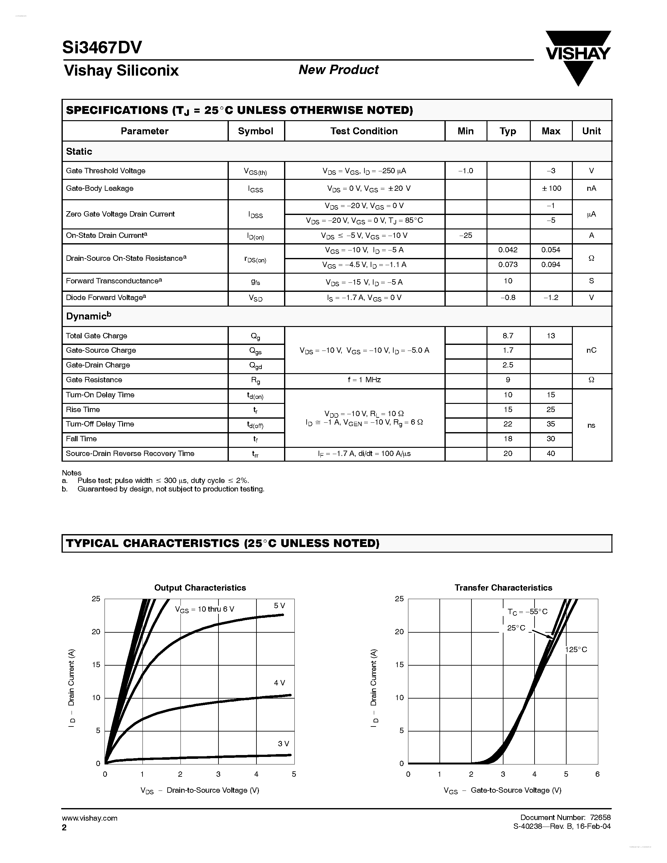 Даташит на микросхему SI3467DV страница 2 Даташит SI3467DV - P-Channel 20-V (D-S) MOSFET страница 2