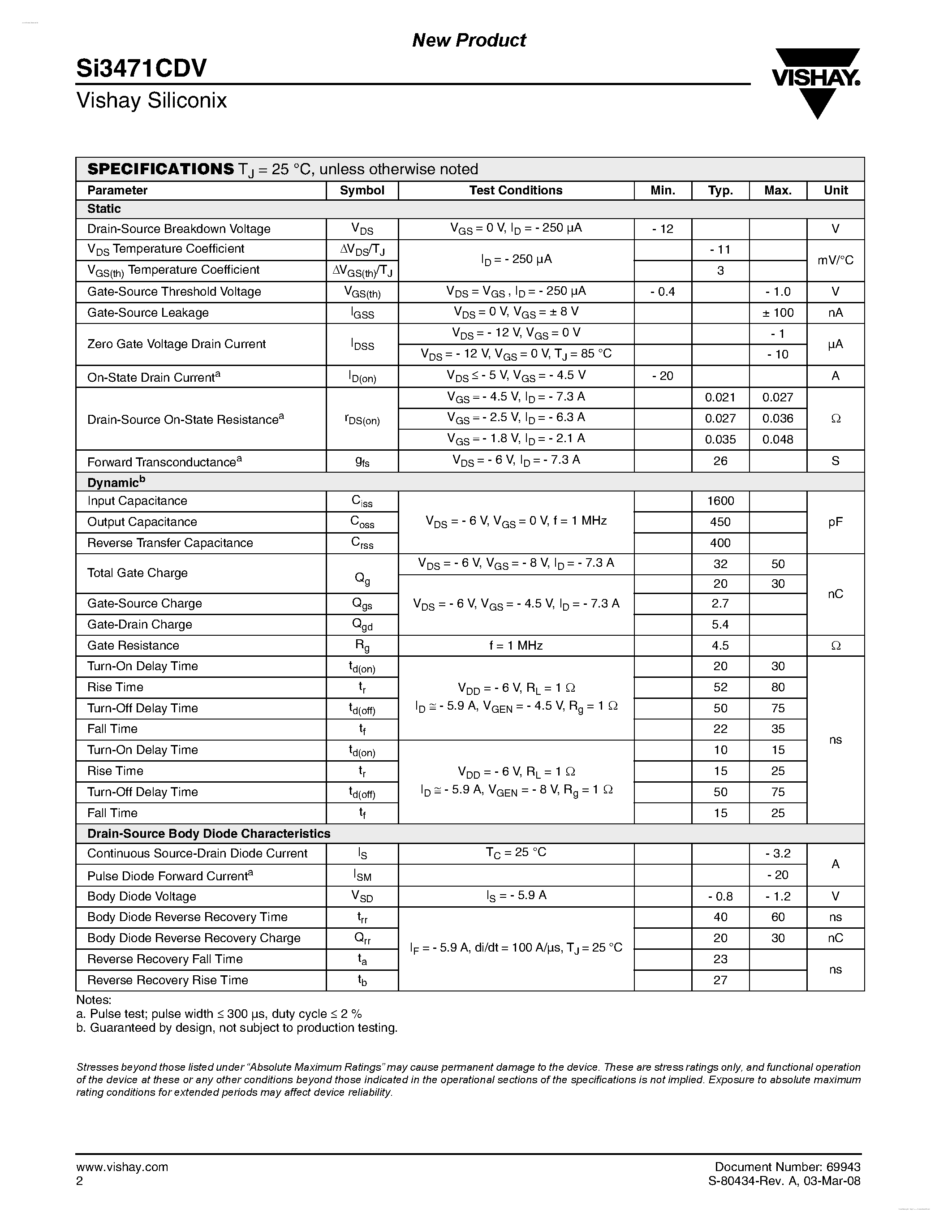 Даташит SI3471CDV - P-Channel 12-V (D-S) MOSFET страница 2