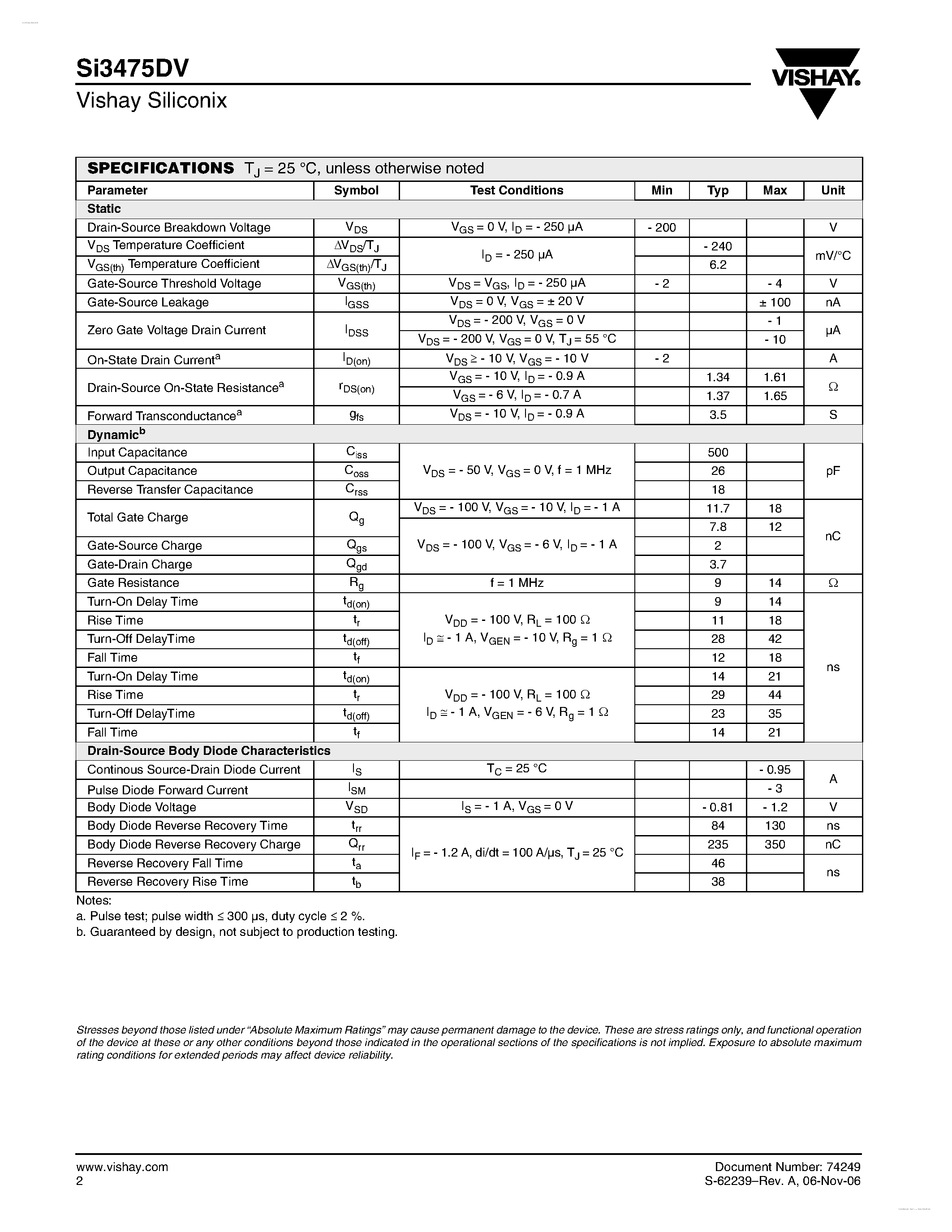 Даташит на микросхему SI3475DV страница 2 Даташит SI3475DV - P-Channel 200-V (D-S) MOSFET страница 2