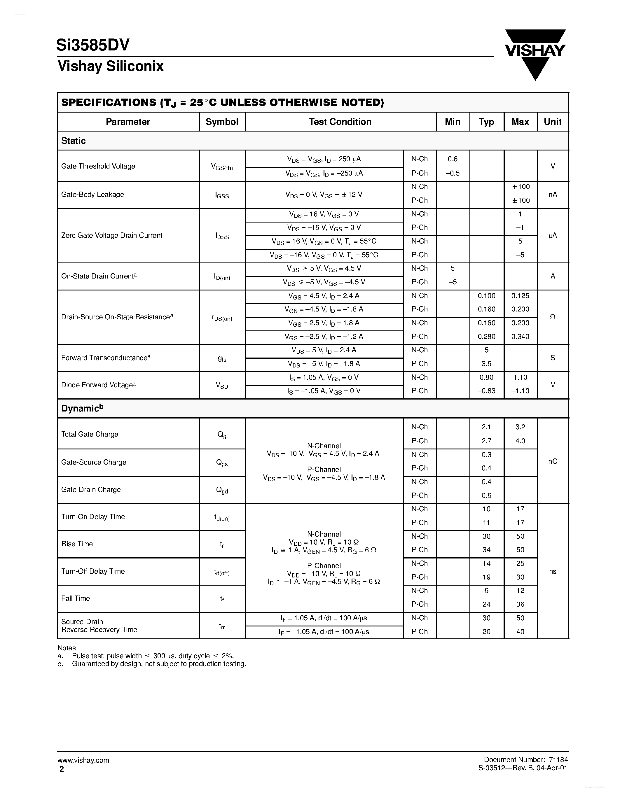 Даташит на микросхему SI3585DV страница 2 Даташит SI3585DV - N- and P-Channel 20-V (D-S) MOSFET страница 2
