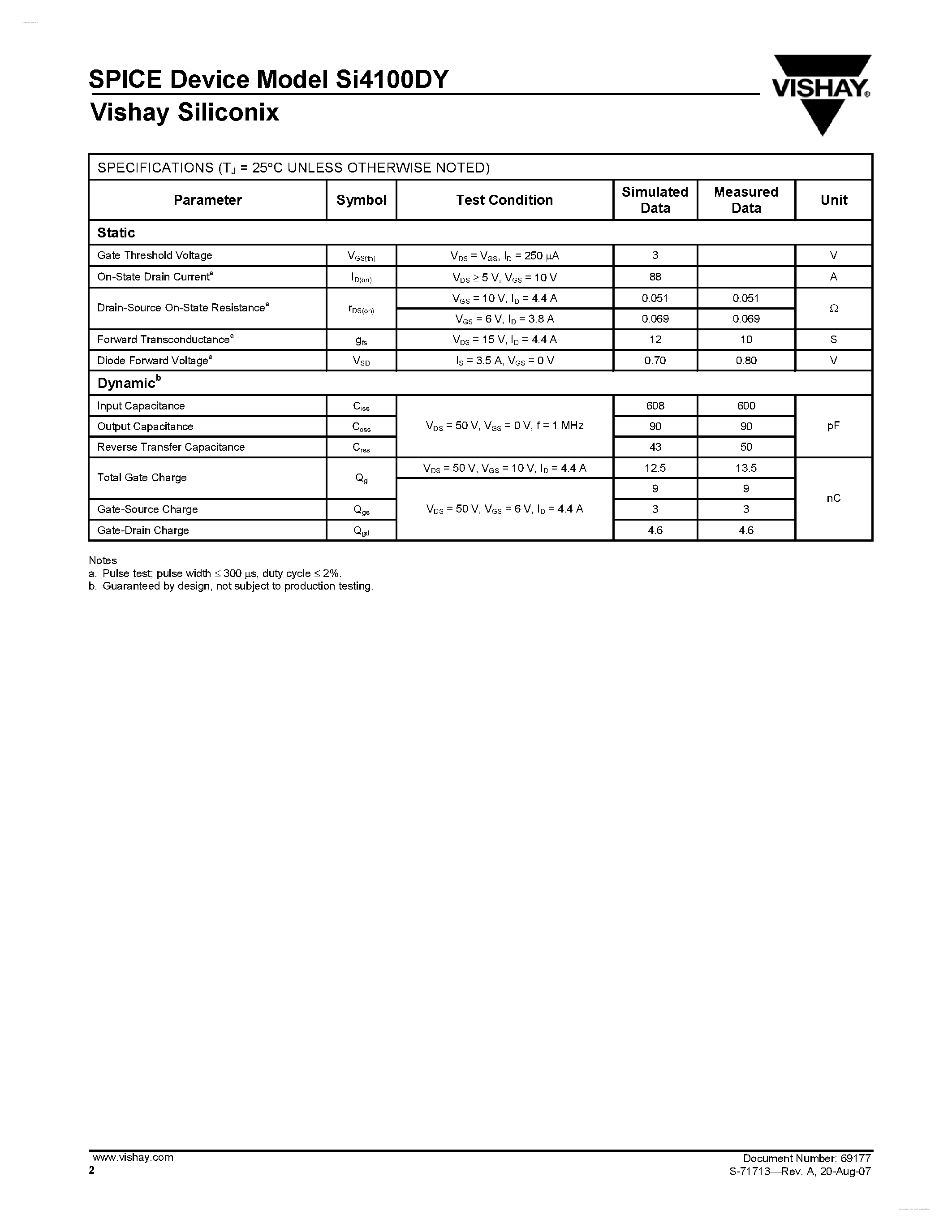 Даташит SI4100DY - N-Channel 100-V (D-S) MOSFET страница 2