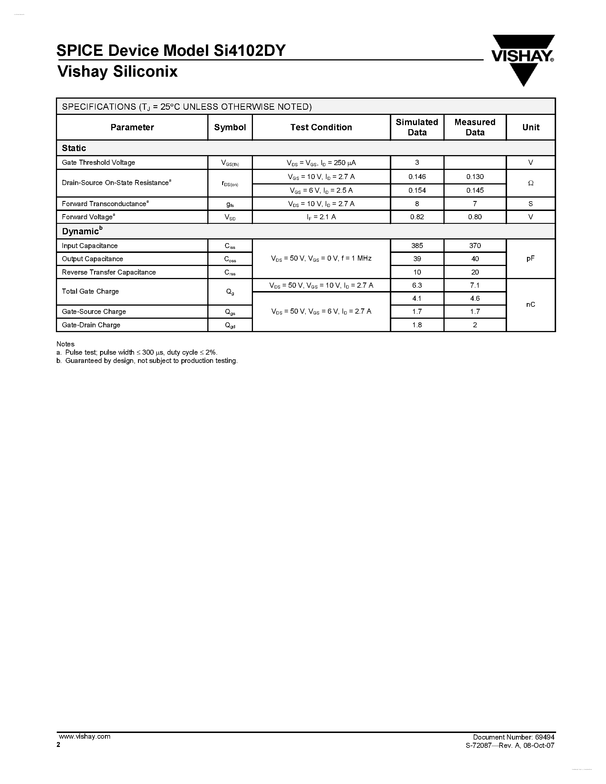 Даташит SI4102DY - N-Channel 100-V (D-S) MOSFET страница 2