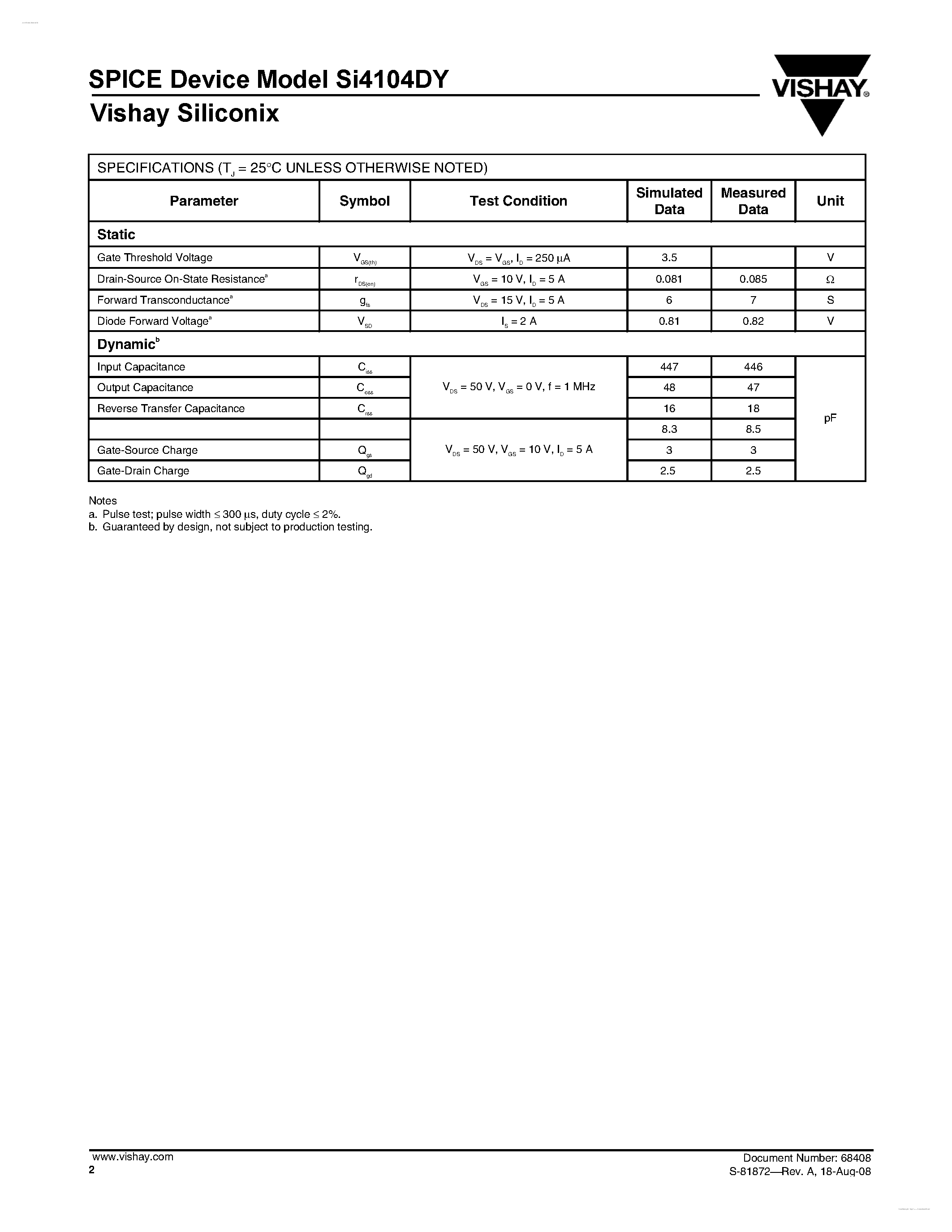 Даташит SI4104DY - N-Channel 100-V (D-S) MOSFET страница 2