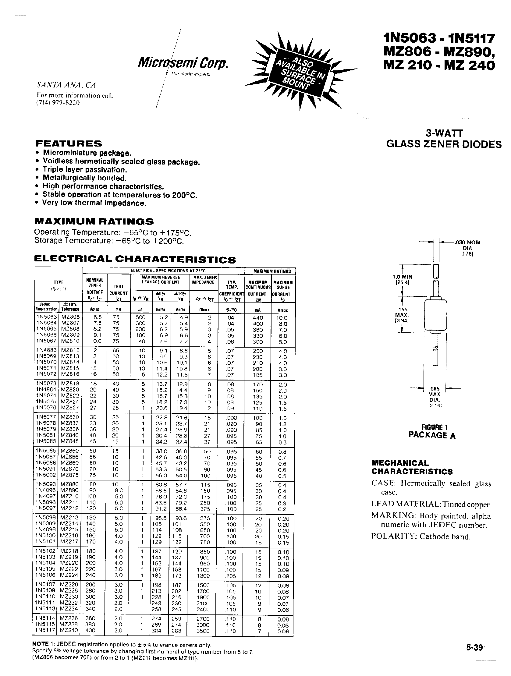 Datasheet MZ806 - 3 WATT GLASS ZENER DIODES page 1