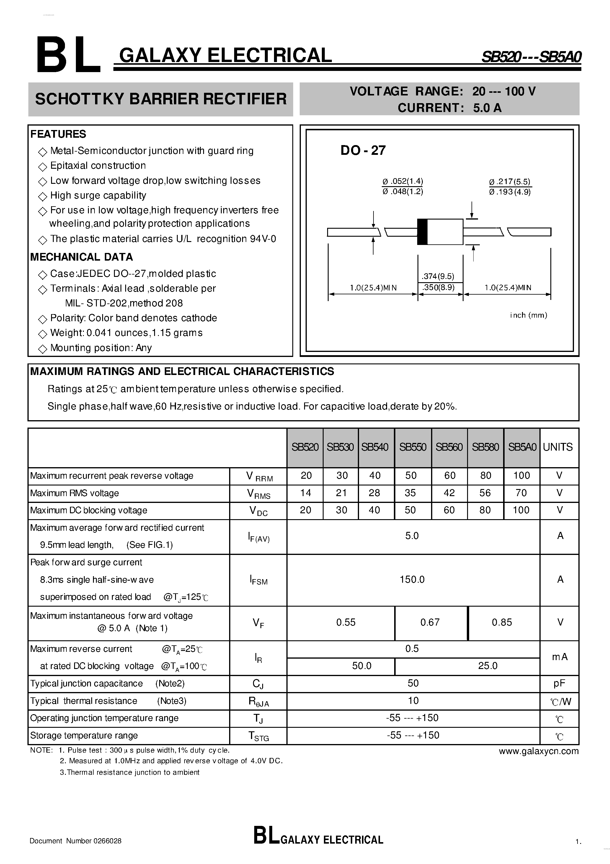 Datasheet SB520 page 1 Datasheet SB520 - SCHOTTKY BARRIER RECTIFIER page 1