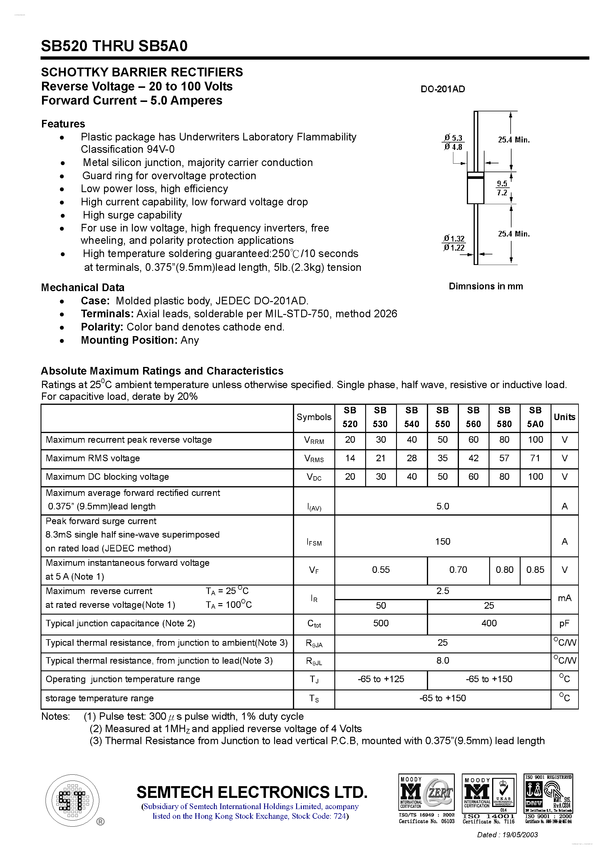 Datasheet SB520 page 1 Datasheet SB520 - SCHOTTKY BARRIER RECTIFIERS page 1