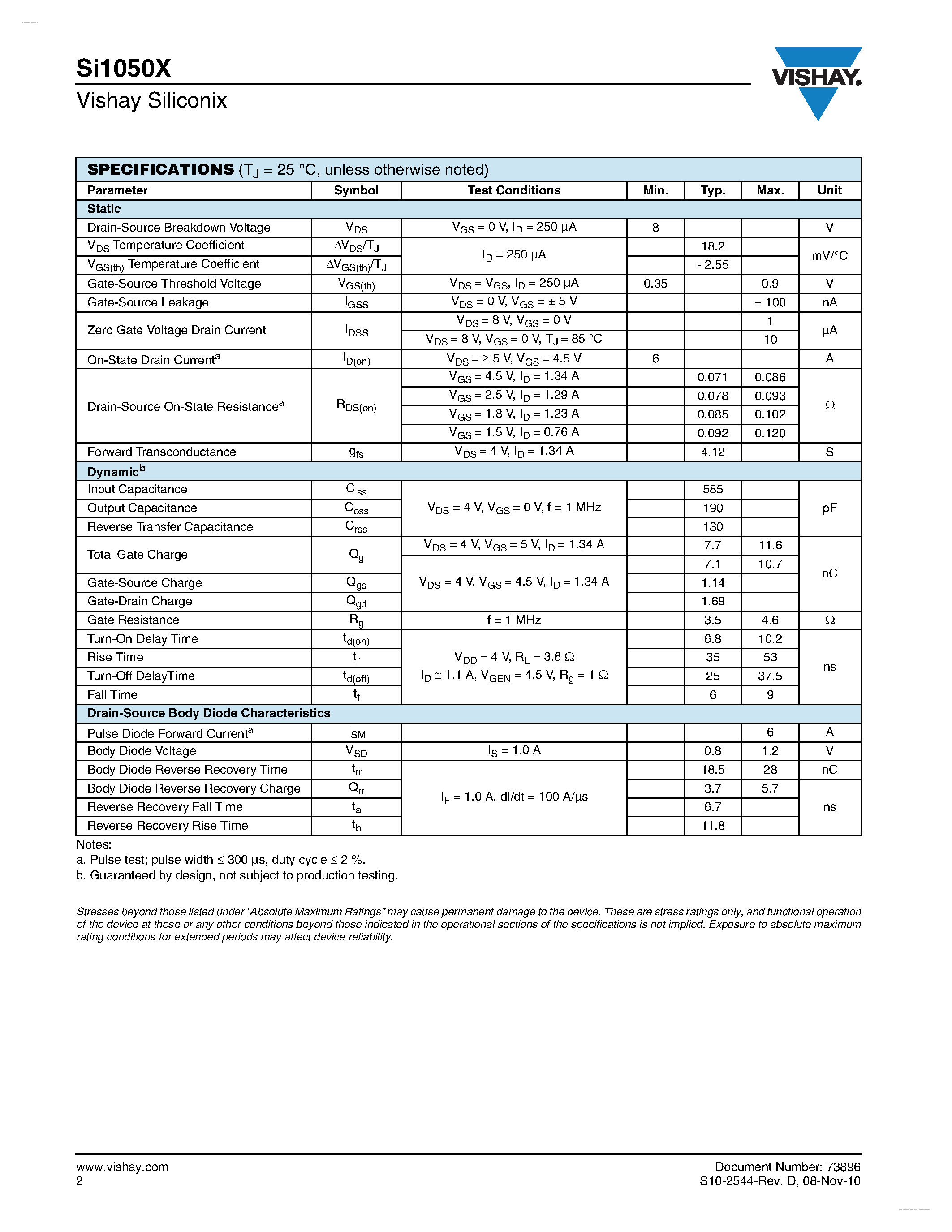 Datasheet SI1050X - N-Channel 8 V (D-S) MOSFET page 2