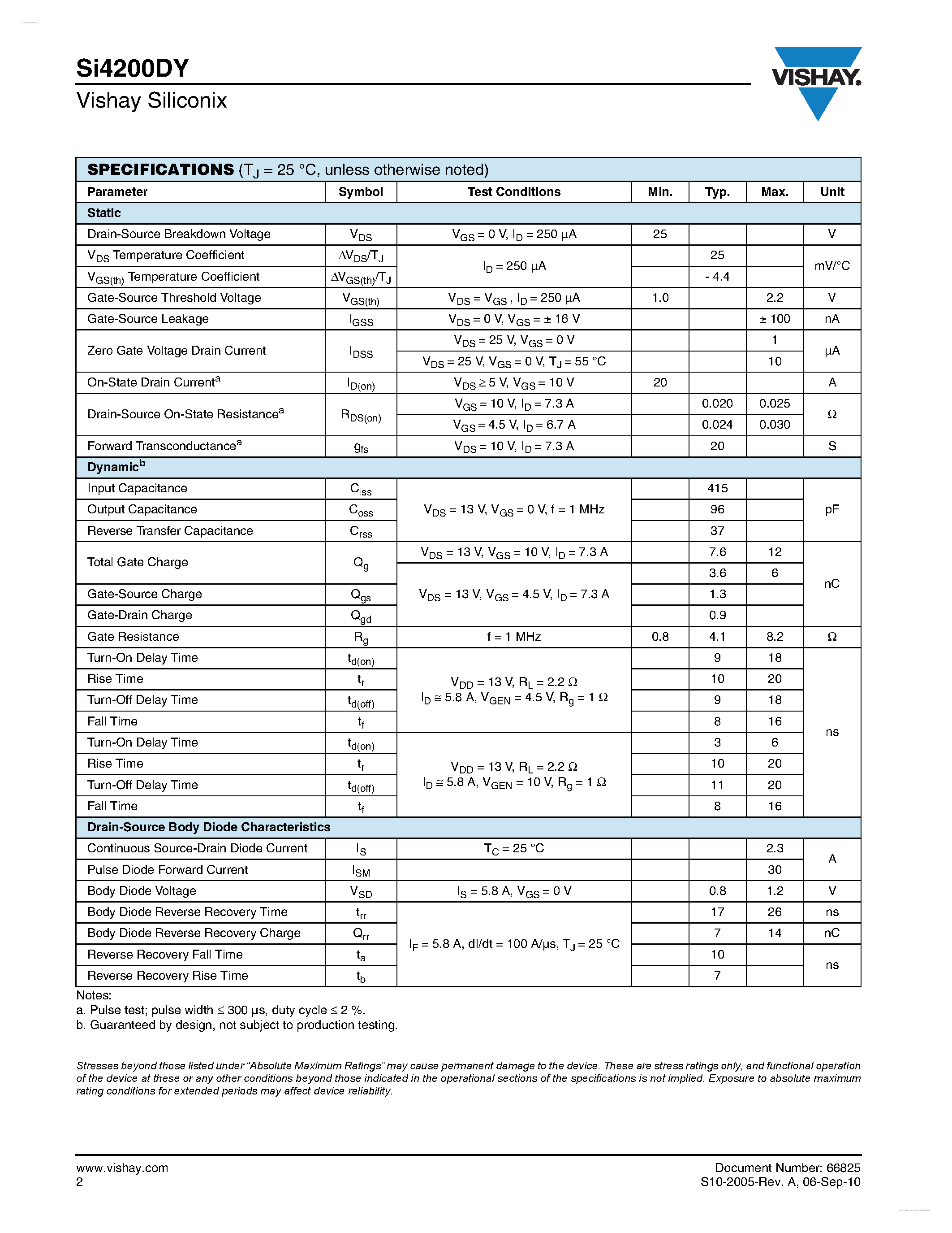 Даташит SI4200DY - Dual N-Channel 25 V (D-S) MOSFET страница 2