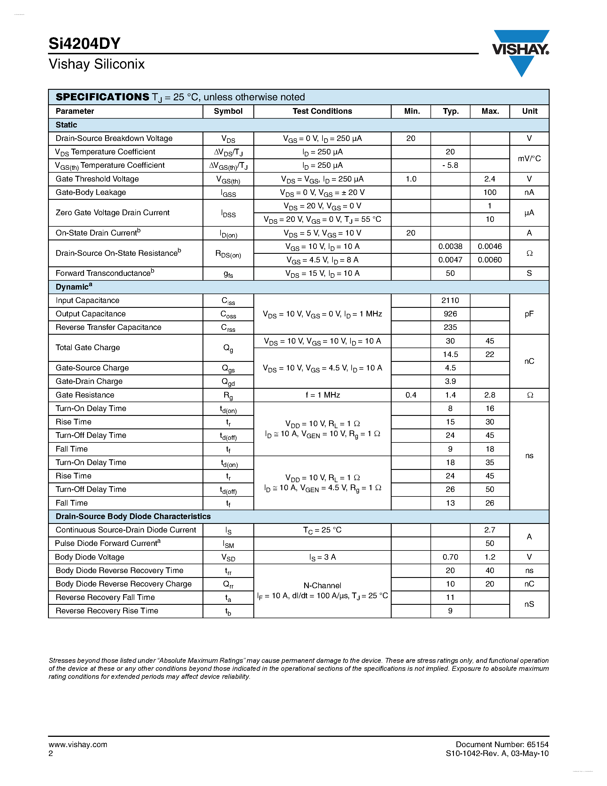 Даташит SI4204DY - Dual N-Channel 20 V MOSFET страница 2