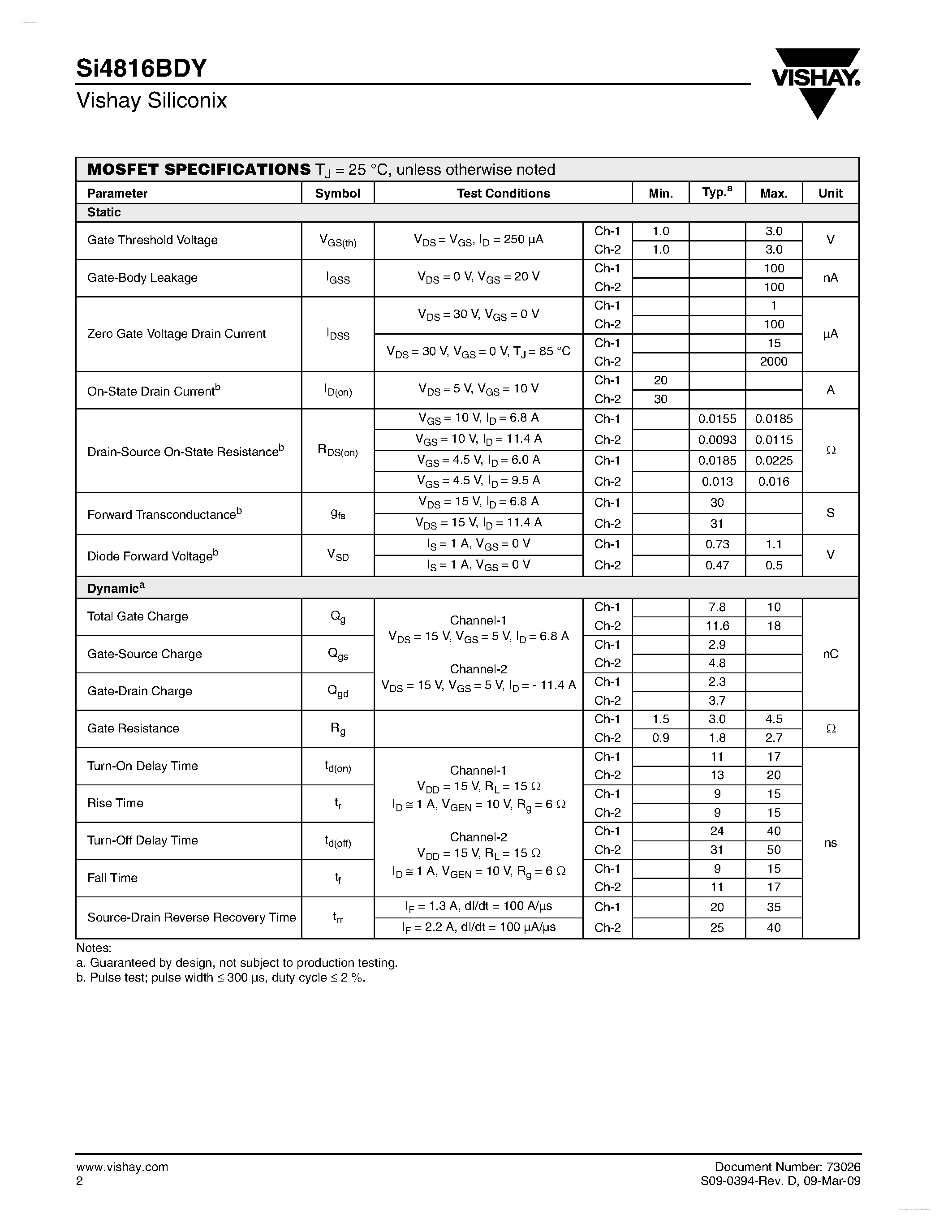 Datasheet SI4816BDY - Dual N-Channel 30-V (D-S) MOSFET page 2